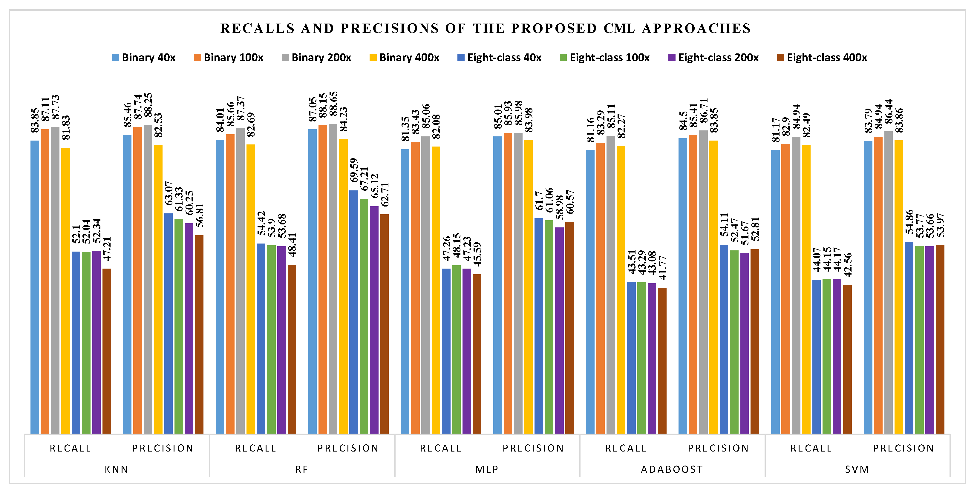 Diagnostics 11 00528 g006 Diagnostics 11 00528 g006