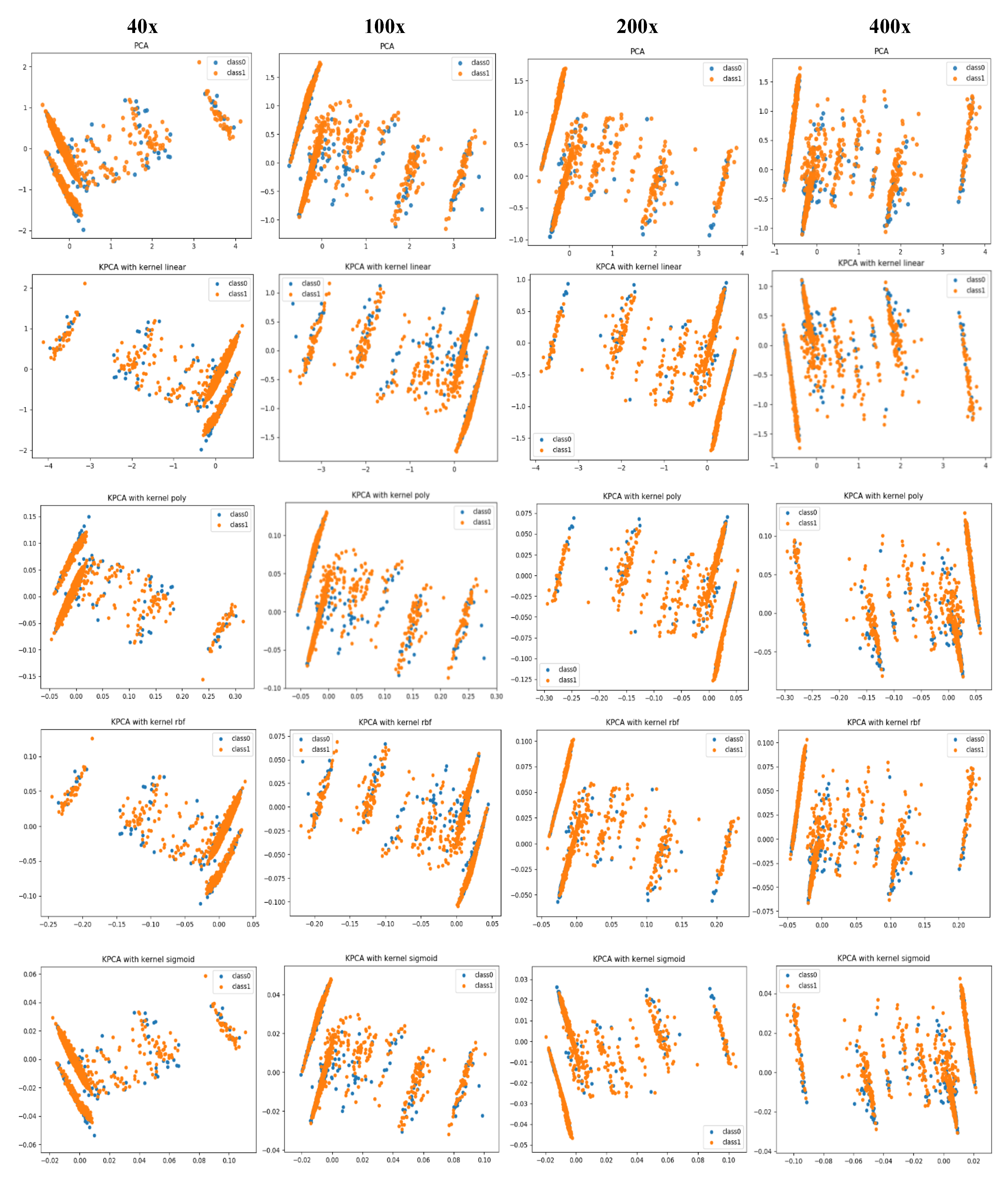 Diagnostics 11 00528 g008 Diagnostics 11 00528 g008