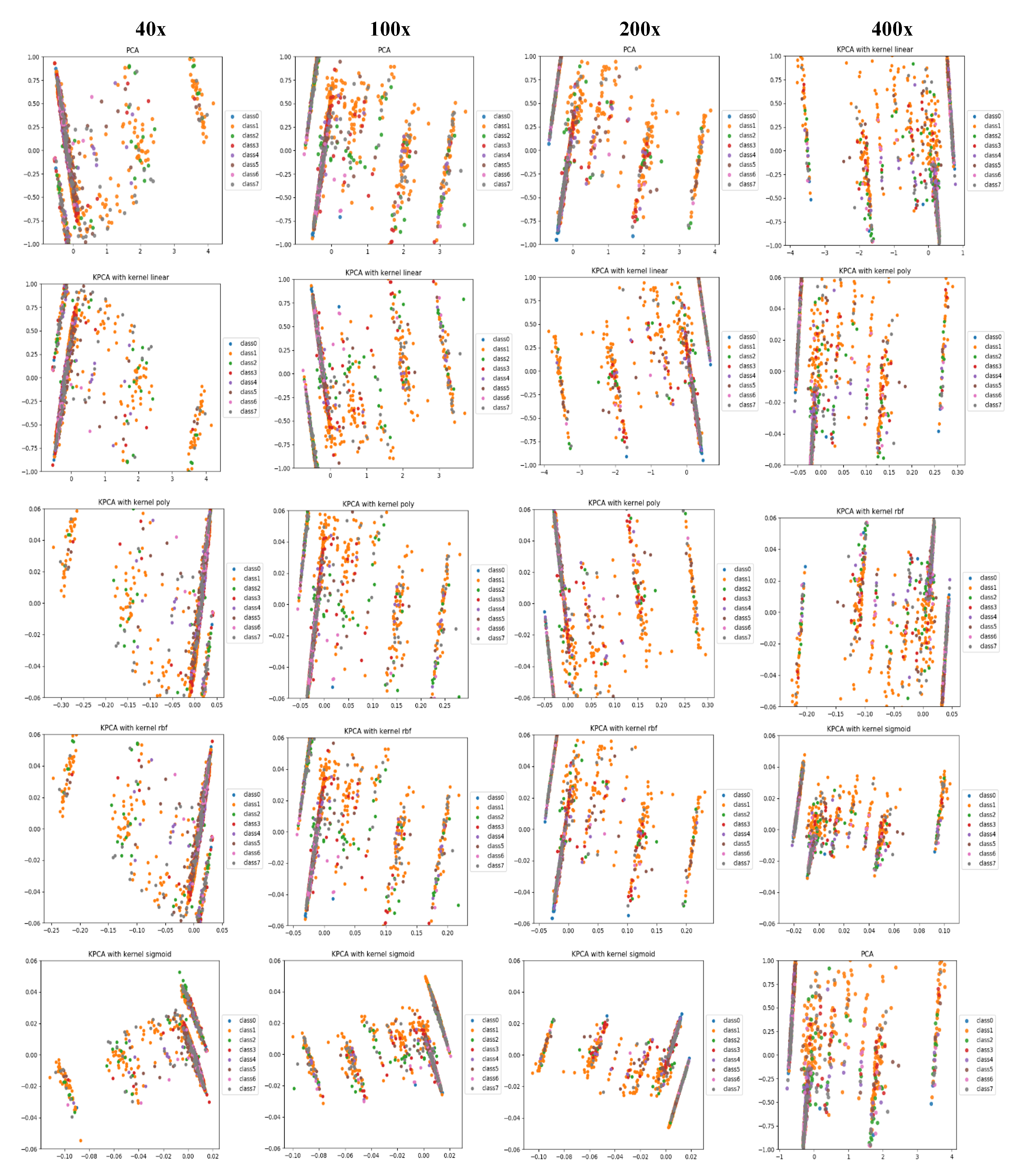 Diagnostics 11 00528 g010 Diagnostics 11 00528 g010