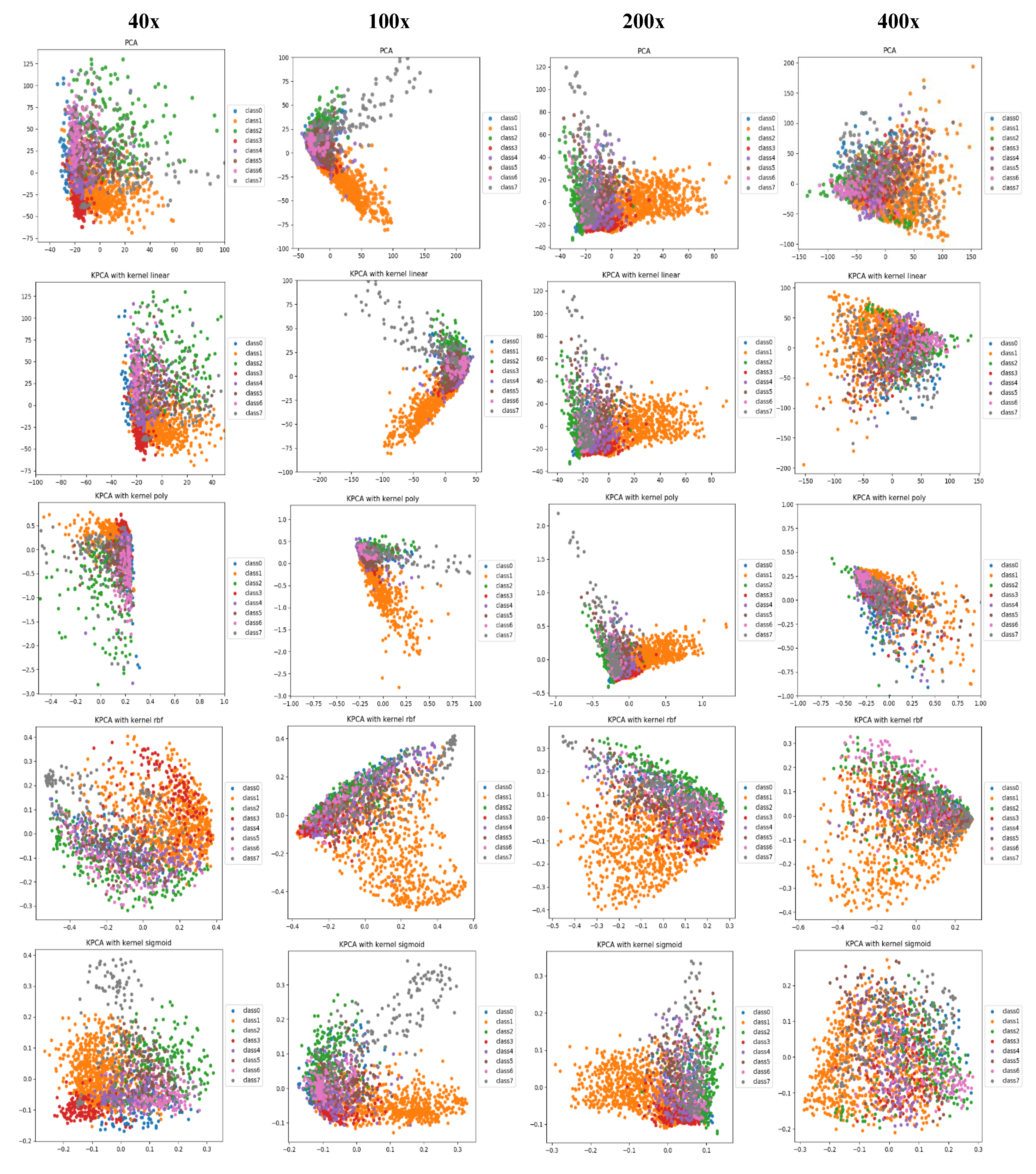 Diagnostics 11 00528 g011 Diagnostics 11 00528 g011