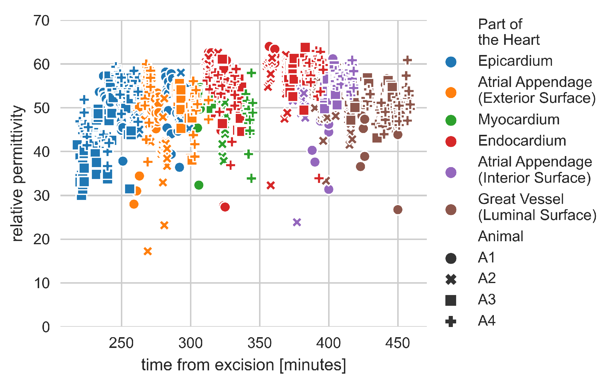 Diagnostics 11 00531 g005 Diagnostics 11 00531 g005