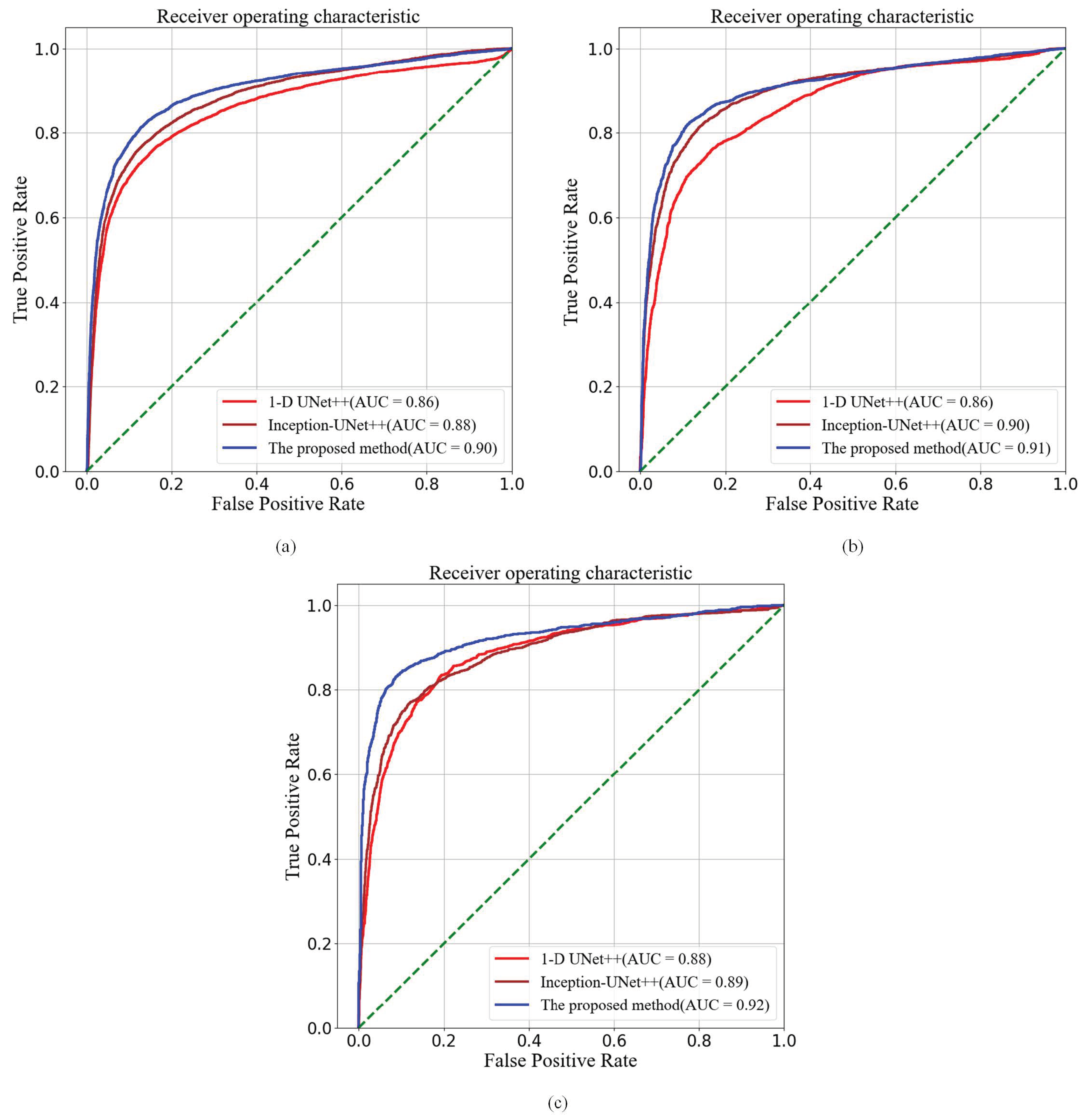 Diagnostics 11 00534 g005 Diagnostics 11 00534 g005