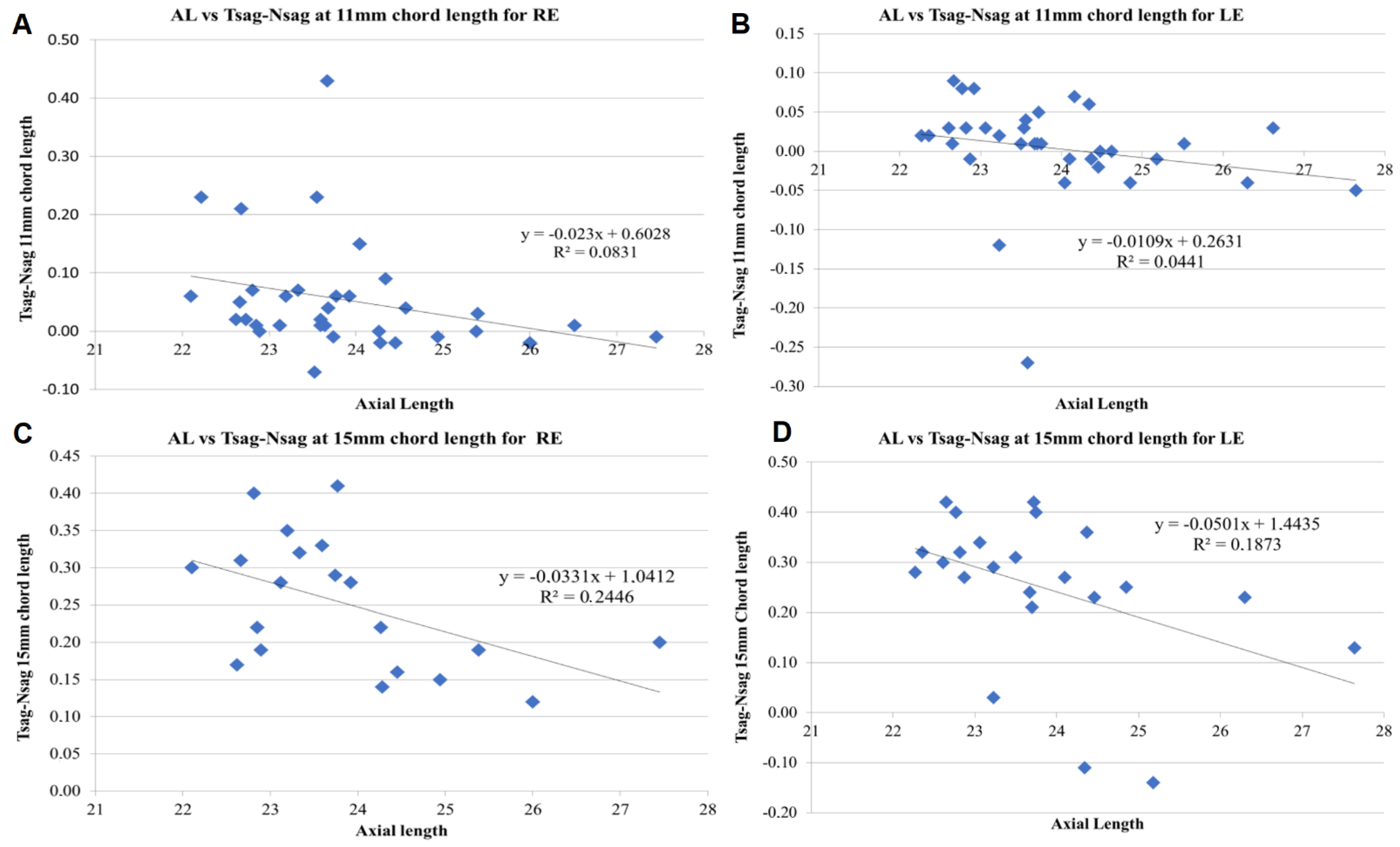 Diagnostics 11 00542 g001