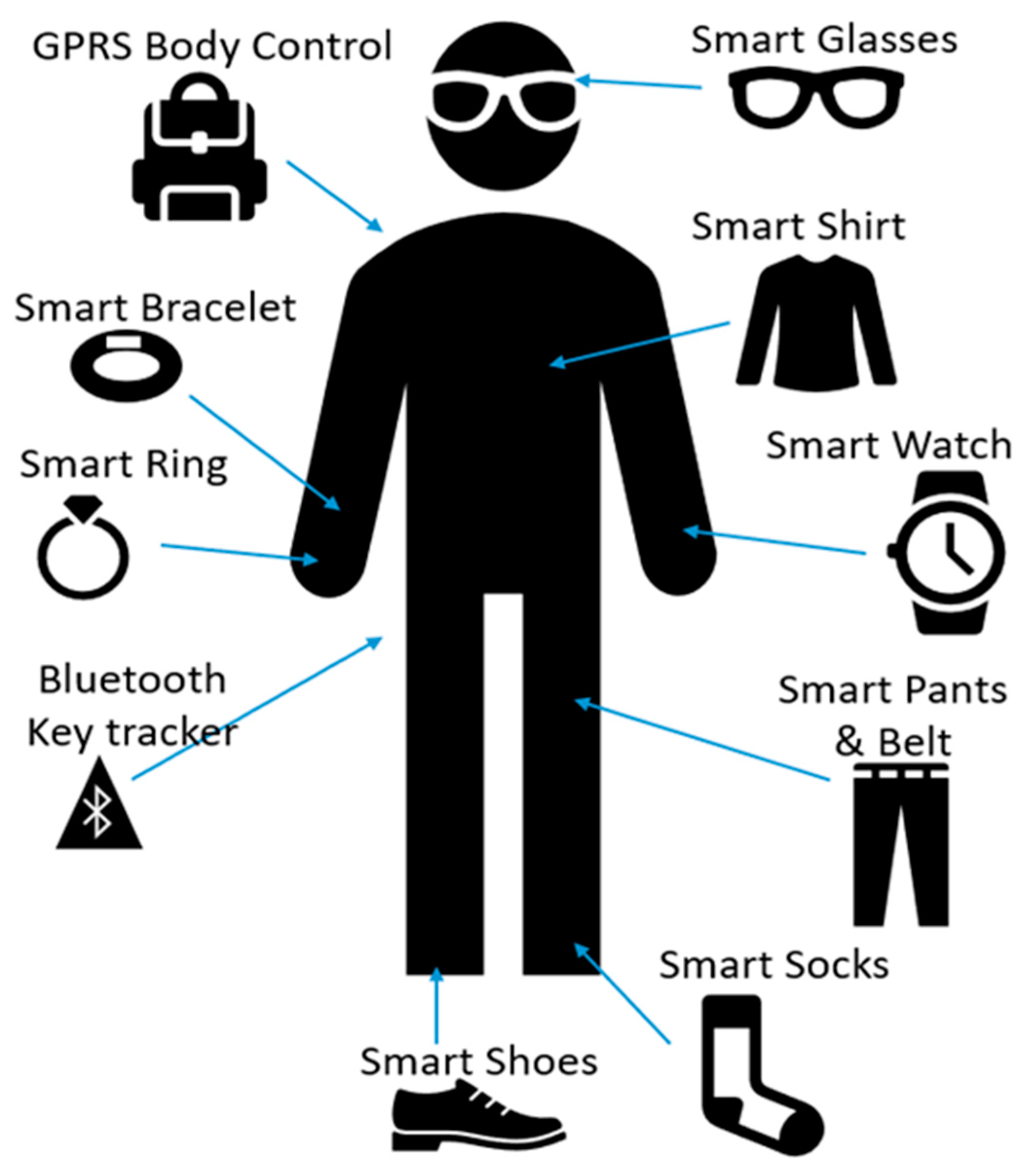 Fancy Pants First Name Personality & Popularity