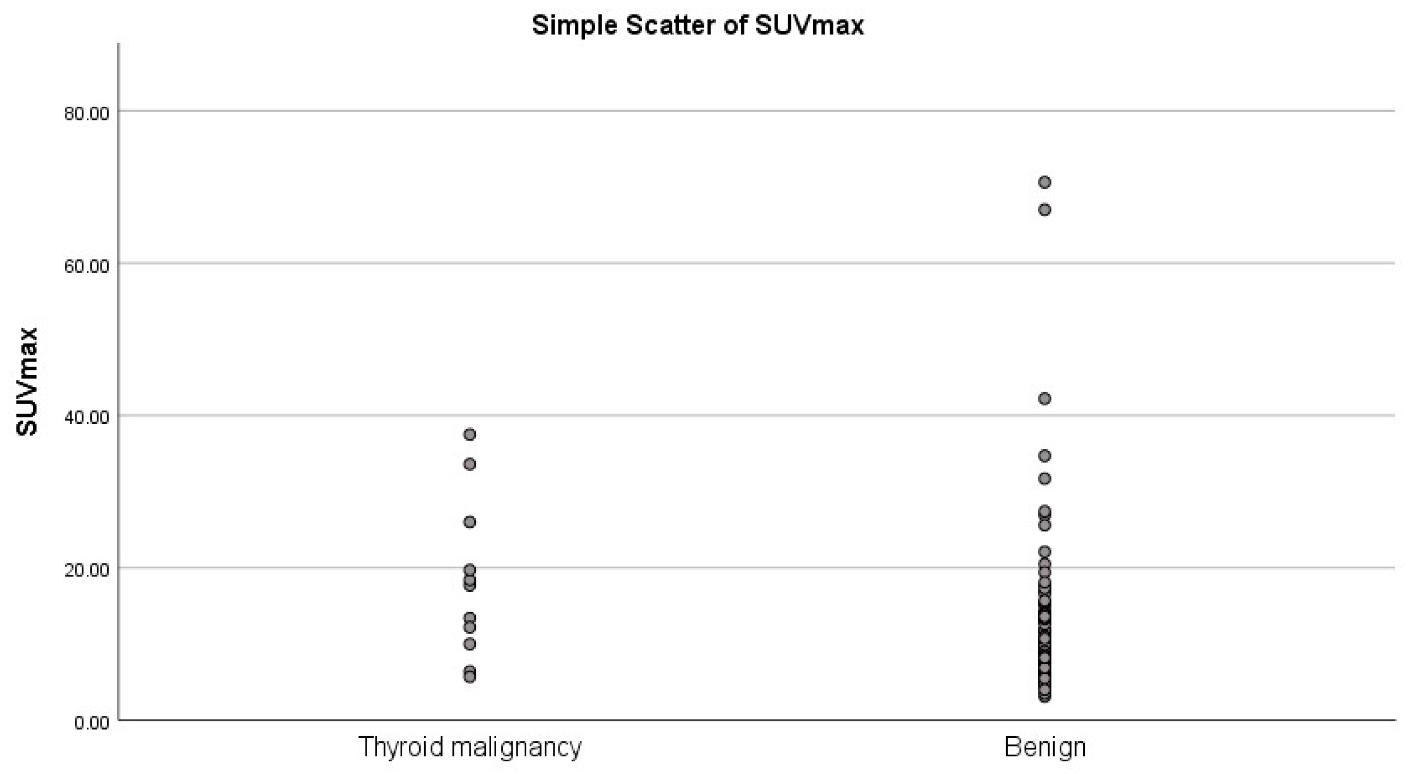 Diagnostics 11 00557 g003