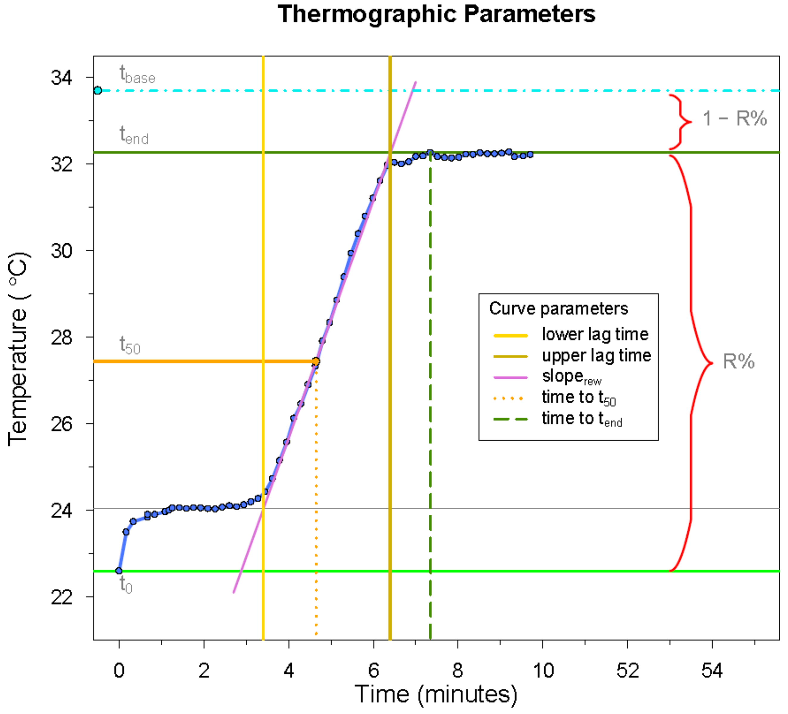 Diagnostics 11 00558 g002 Diagnostics 11 00558 g002