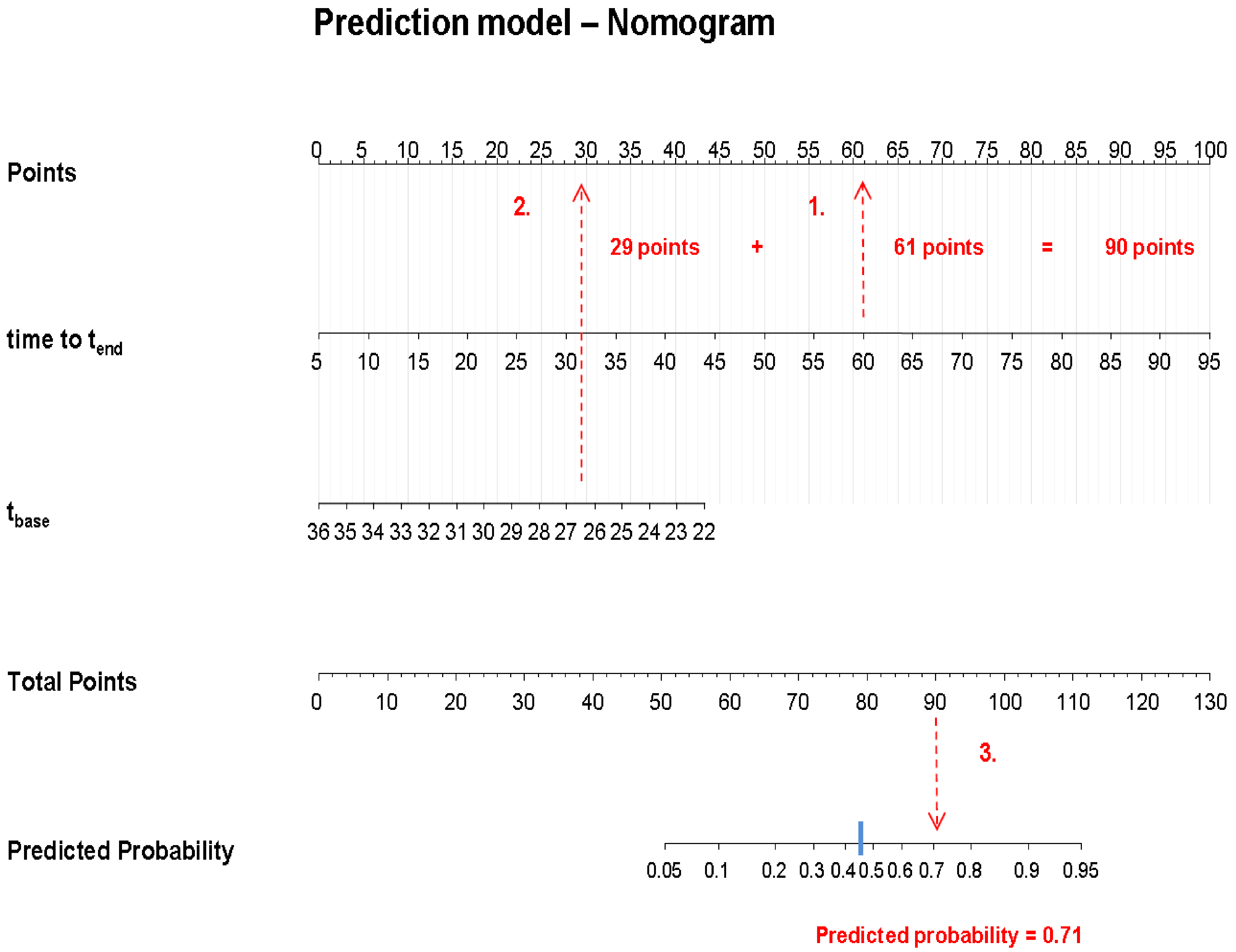 Diagnostics 11 00558 g007 Diagnostics 11 00558 g007