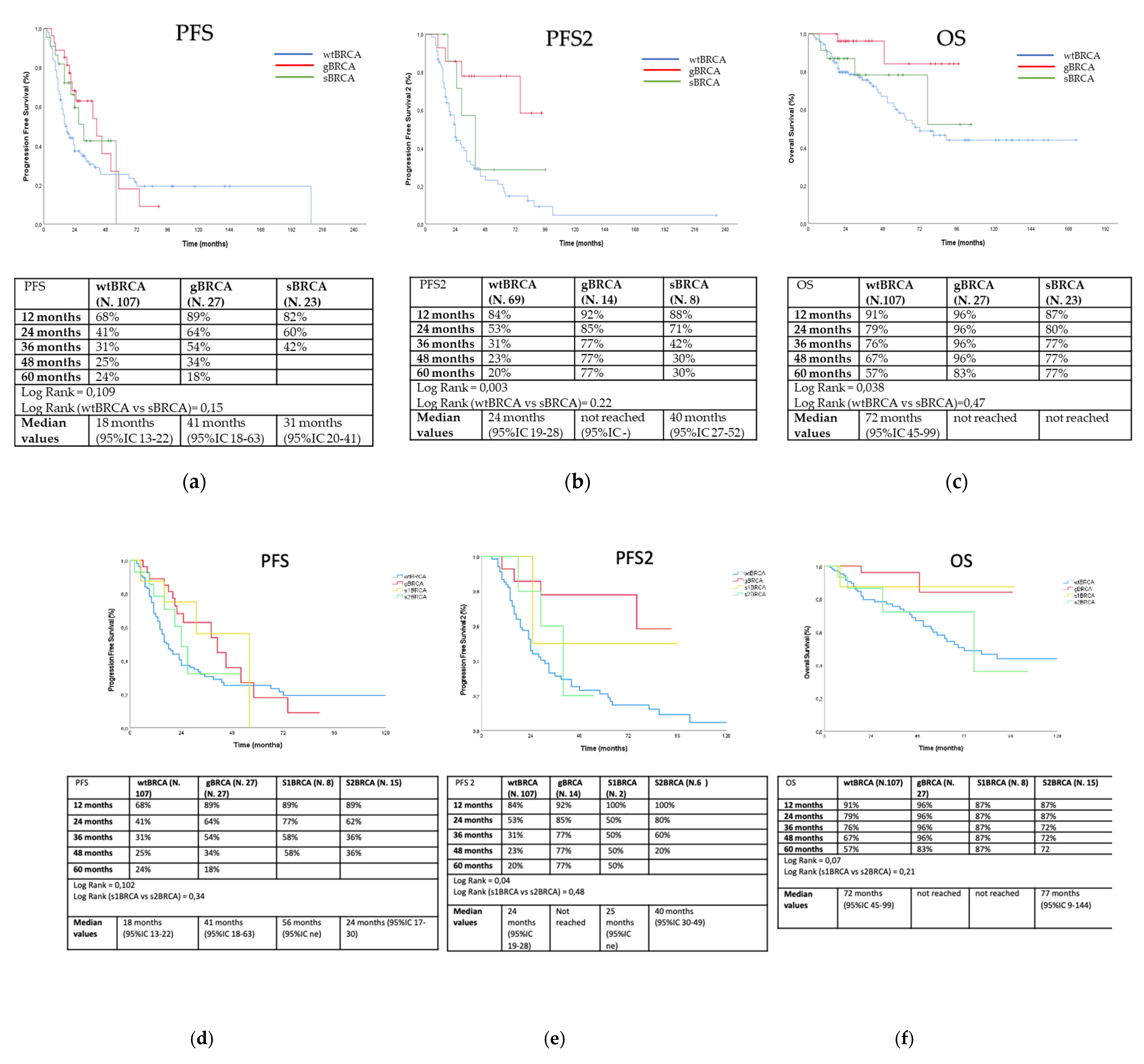 Diagnostics 11 00565 g001 Diagnostics 11 00565 g001