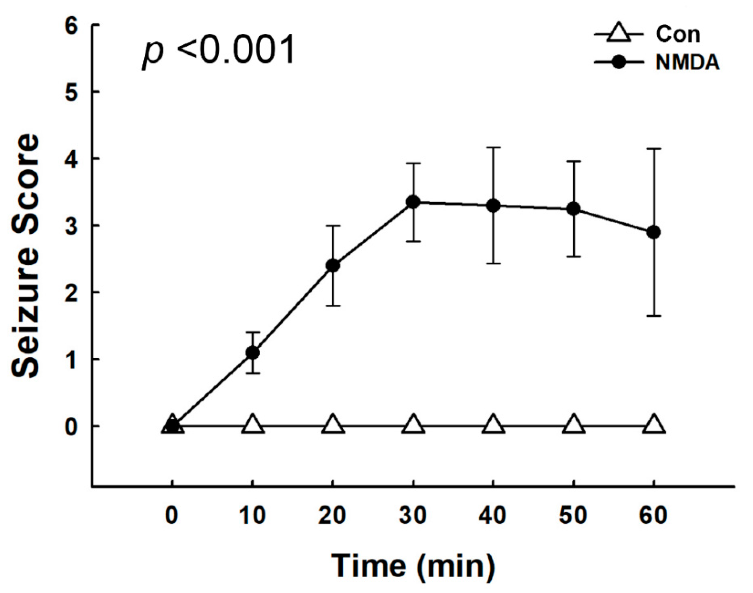 Diagnostics 11 00569 g001 Diagnostics 11 00569 g001