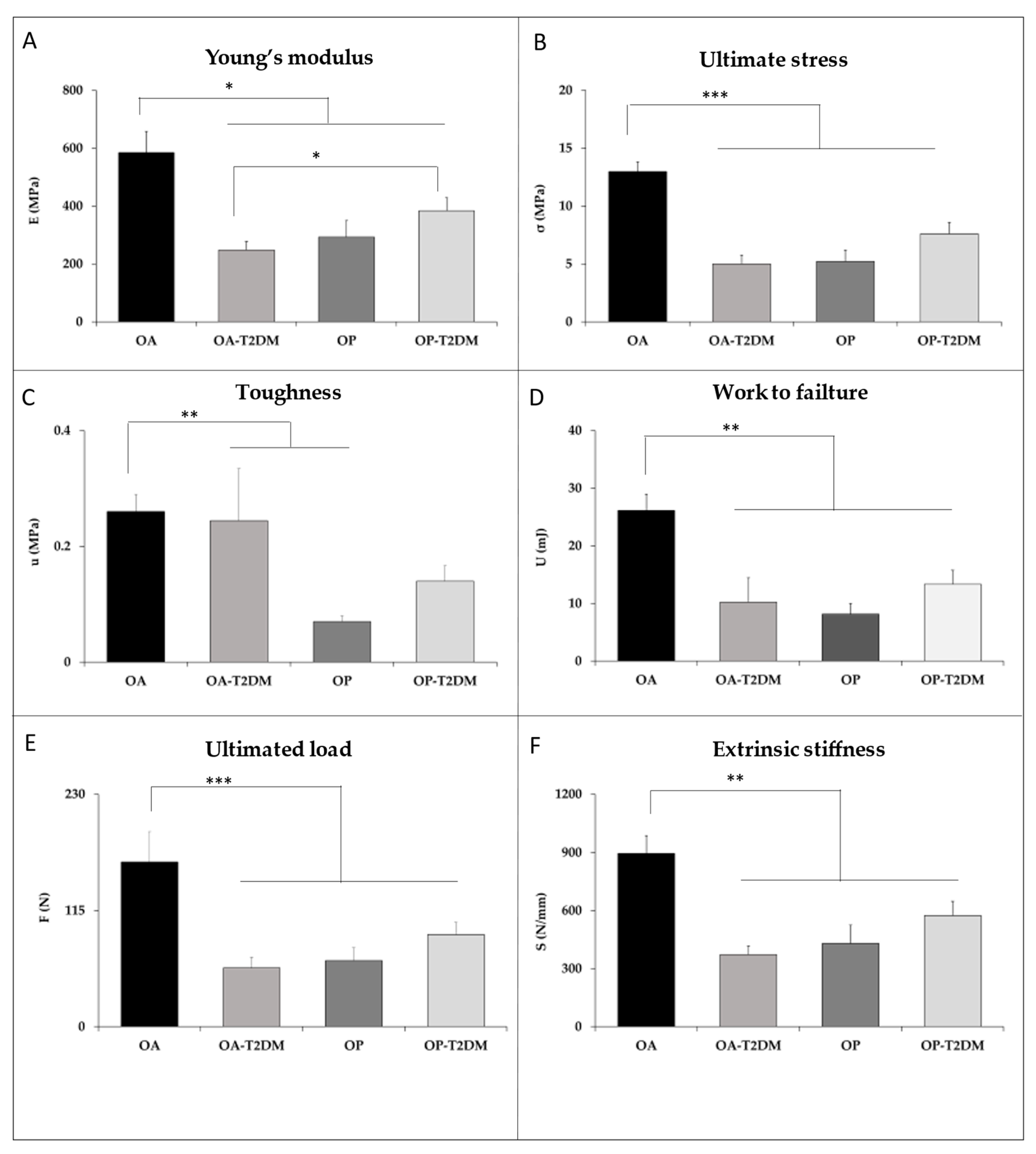 Diagnostics 11 00577 g004 Diagnostics 11 00577 g004