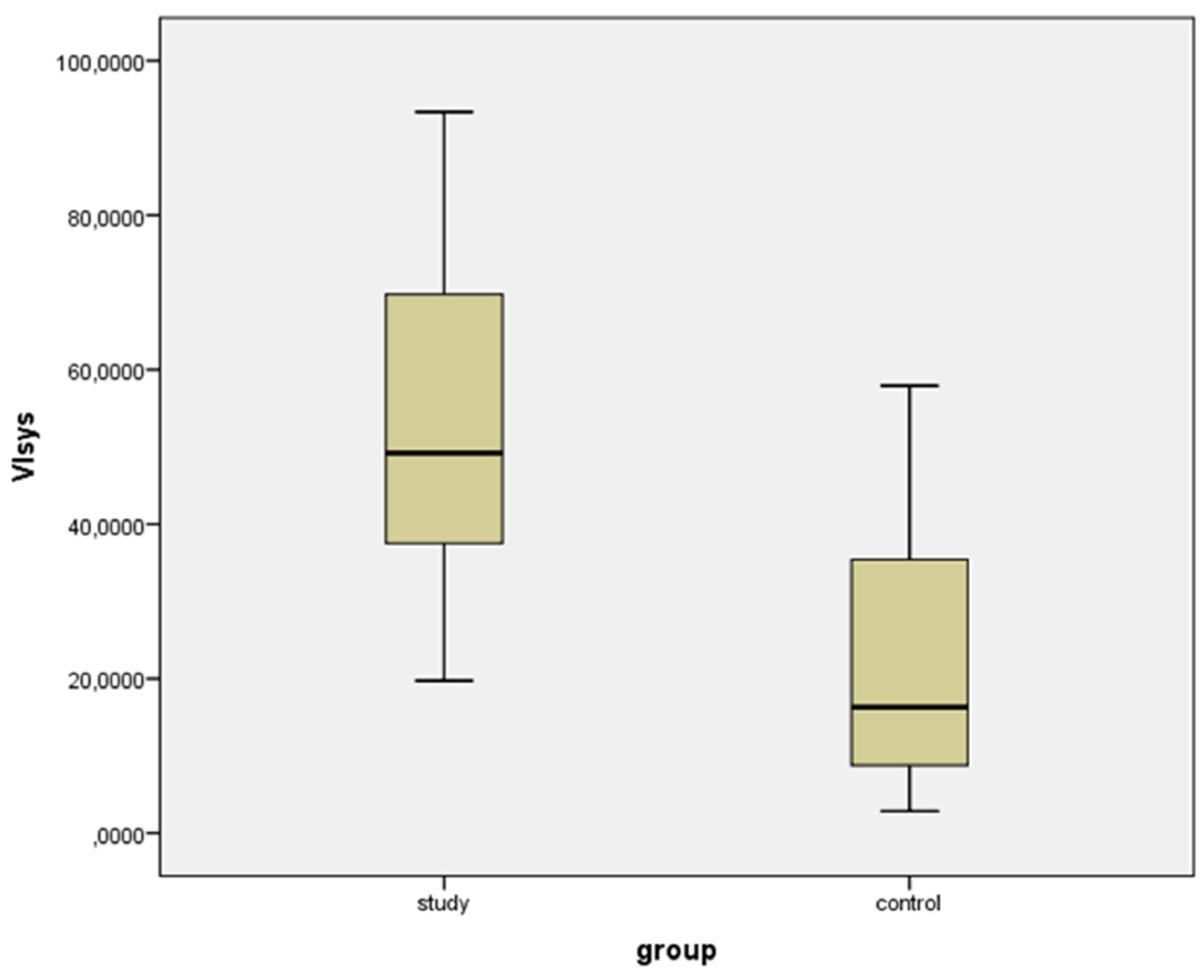 Diagnostics 11 00582 g005 Diagnostics 11 00582 g005