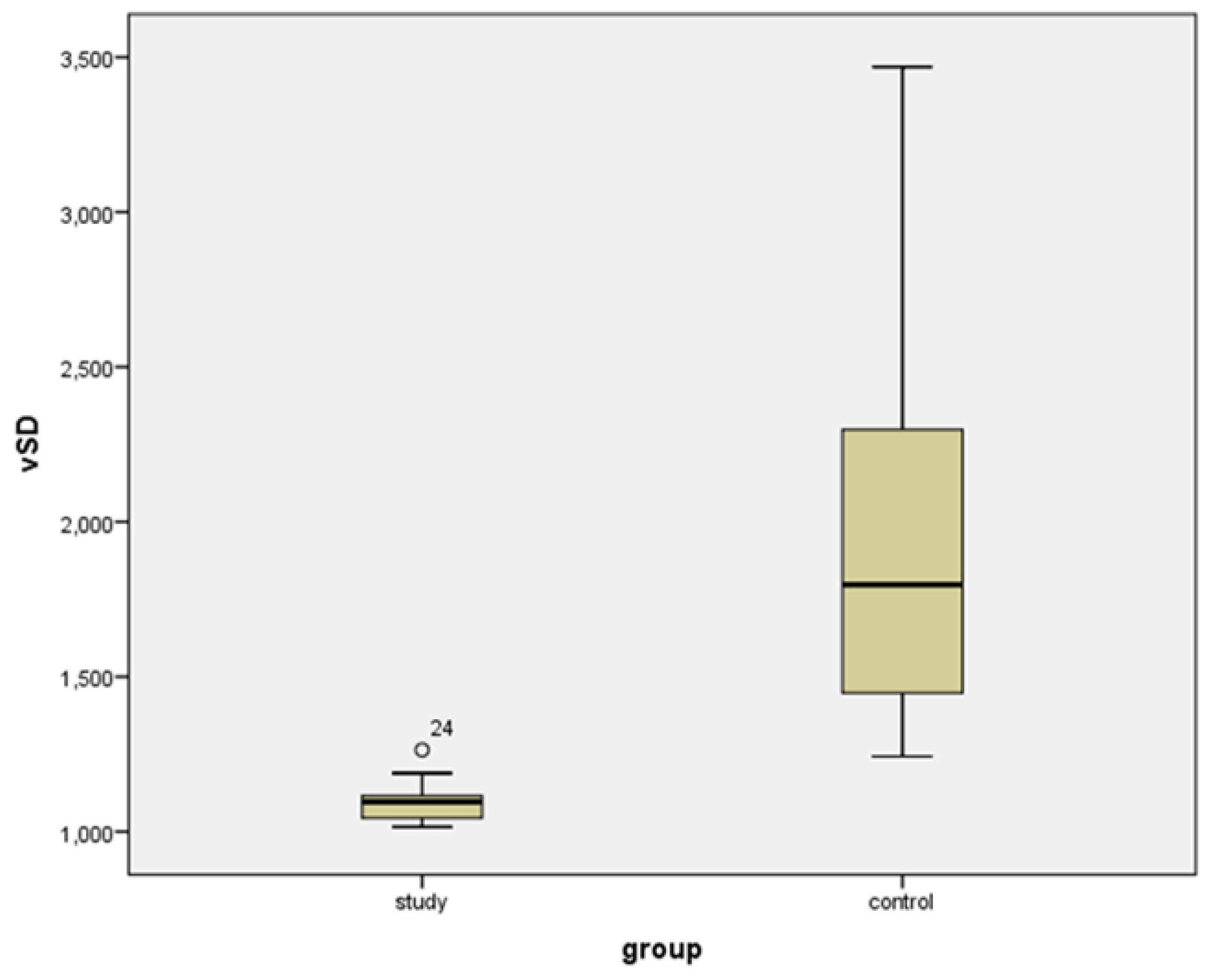 Diagnostics 11 00582 g007 Diagnostics 11 00582 g007