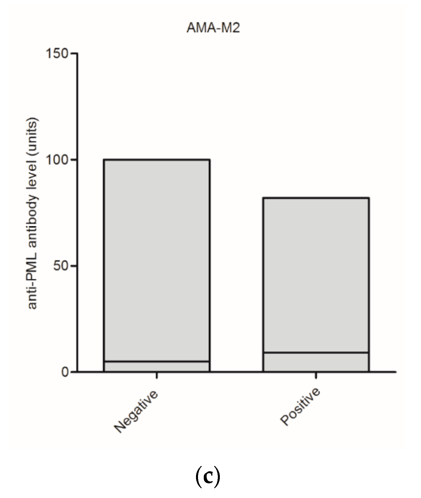Diagnostics 11 00587 g004b Diagnostics 11 00587 g004b