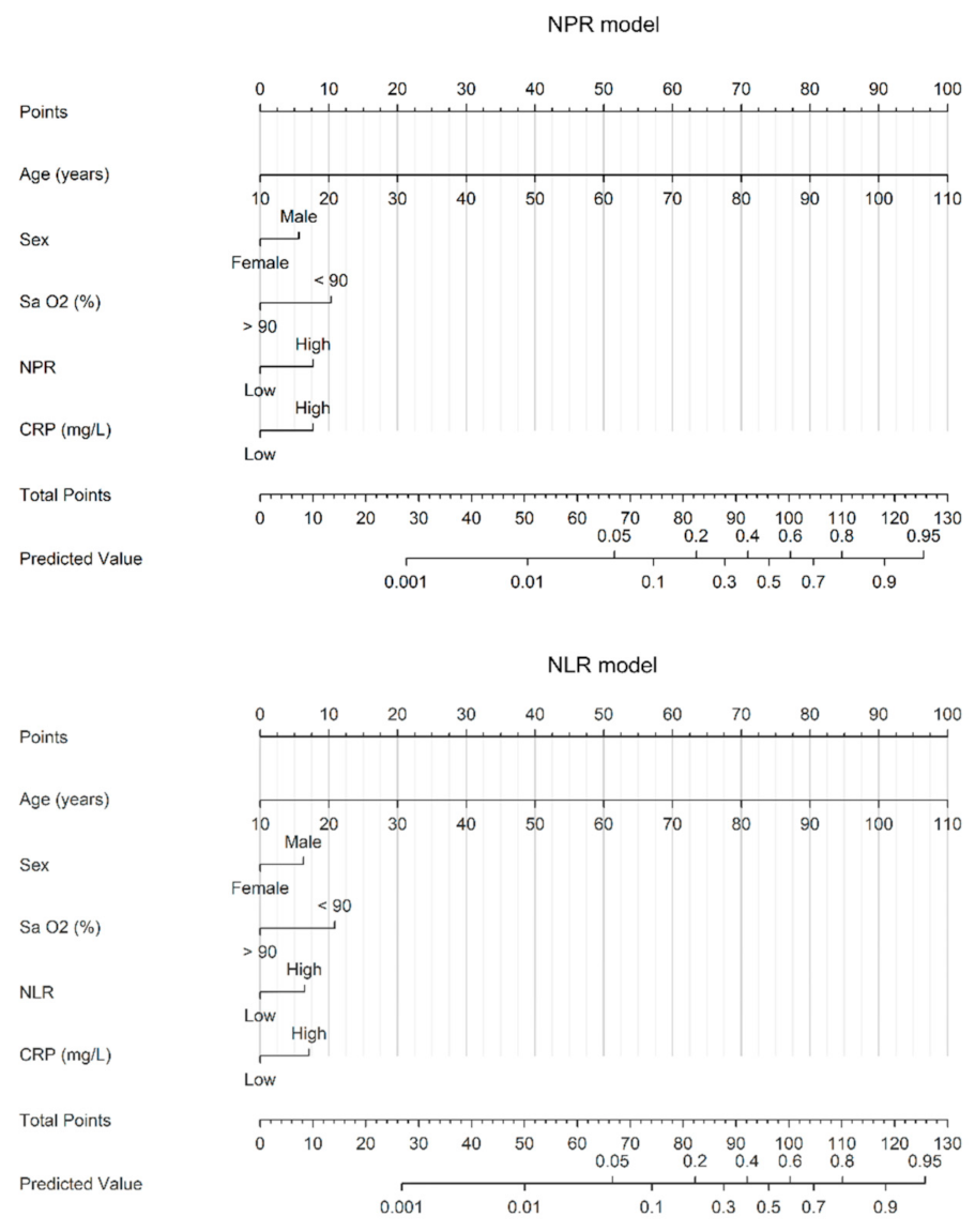 Diagnostics 11 00596 g001 550