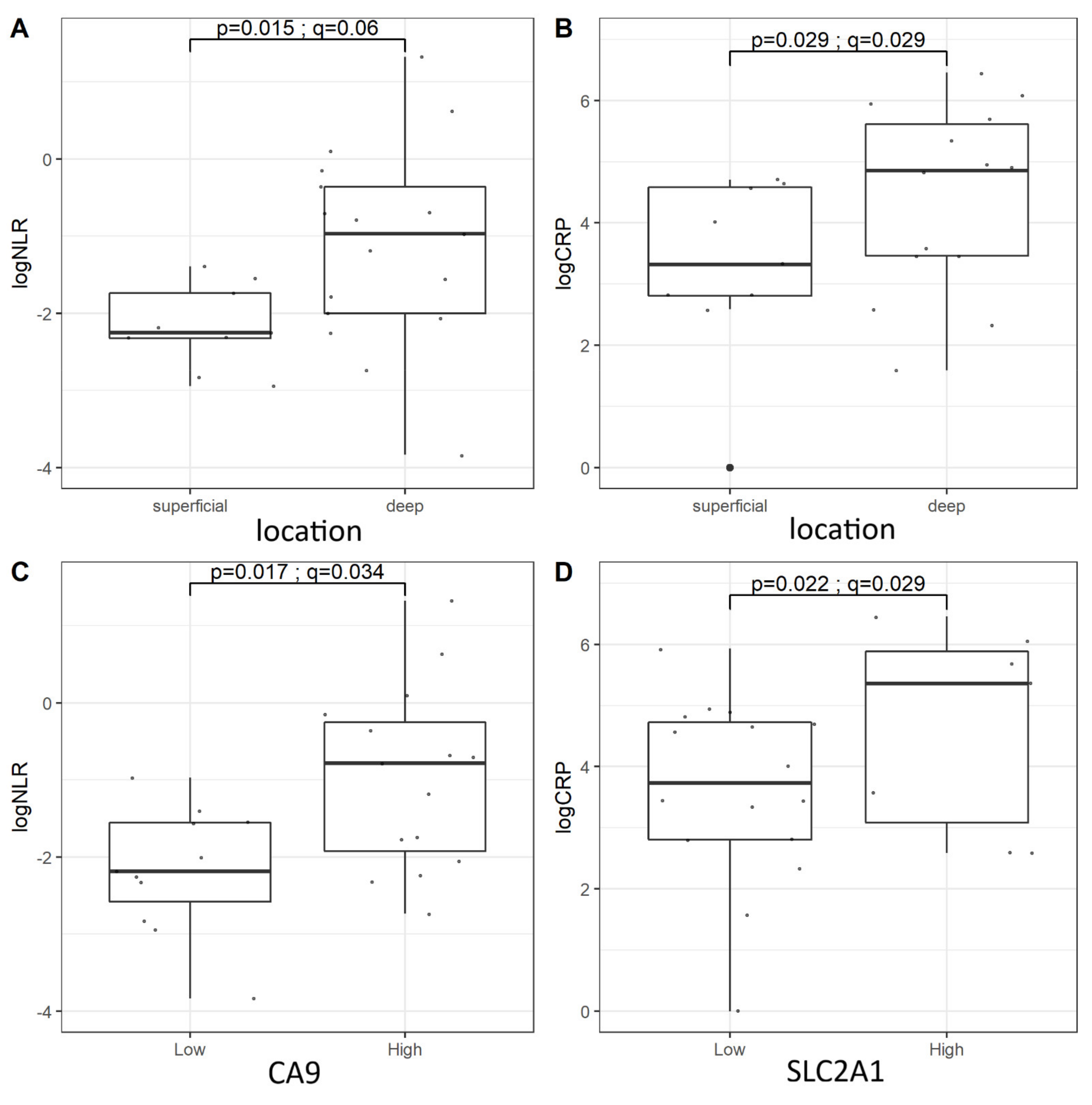 Diagnostics 11 00598 g008 Diagnostics 11 00598 g008
