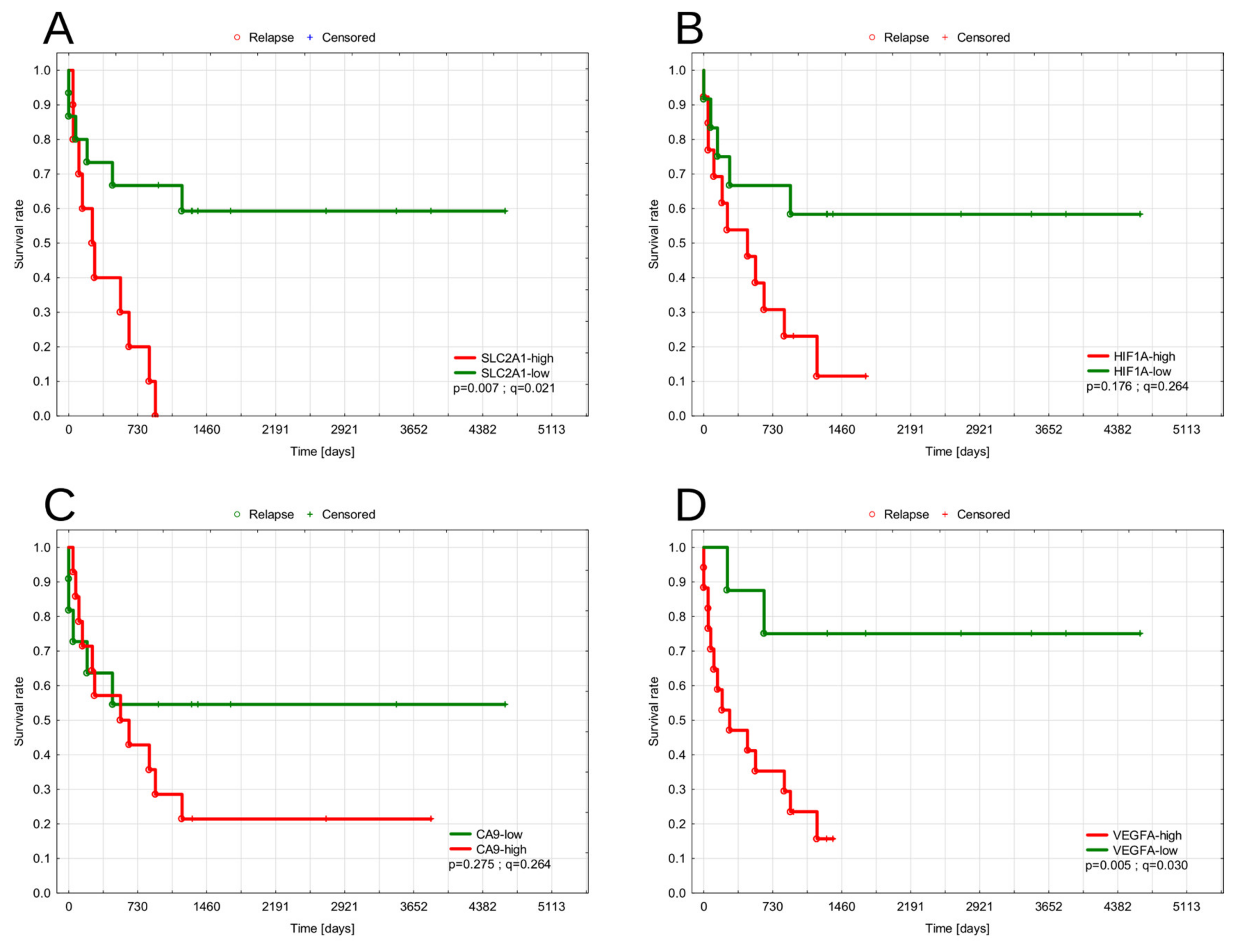 Diagnostics 11 00598 g009a Diagnostics 11 00598 g009a