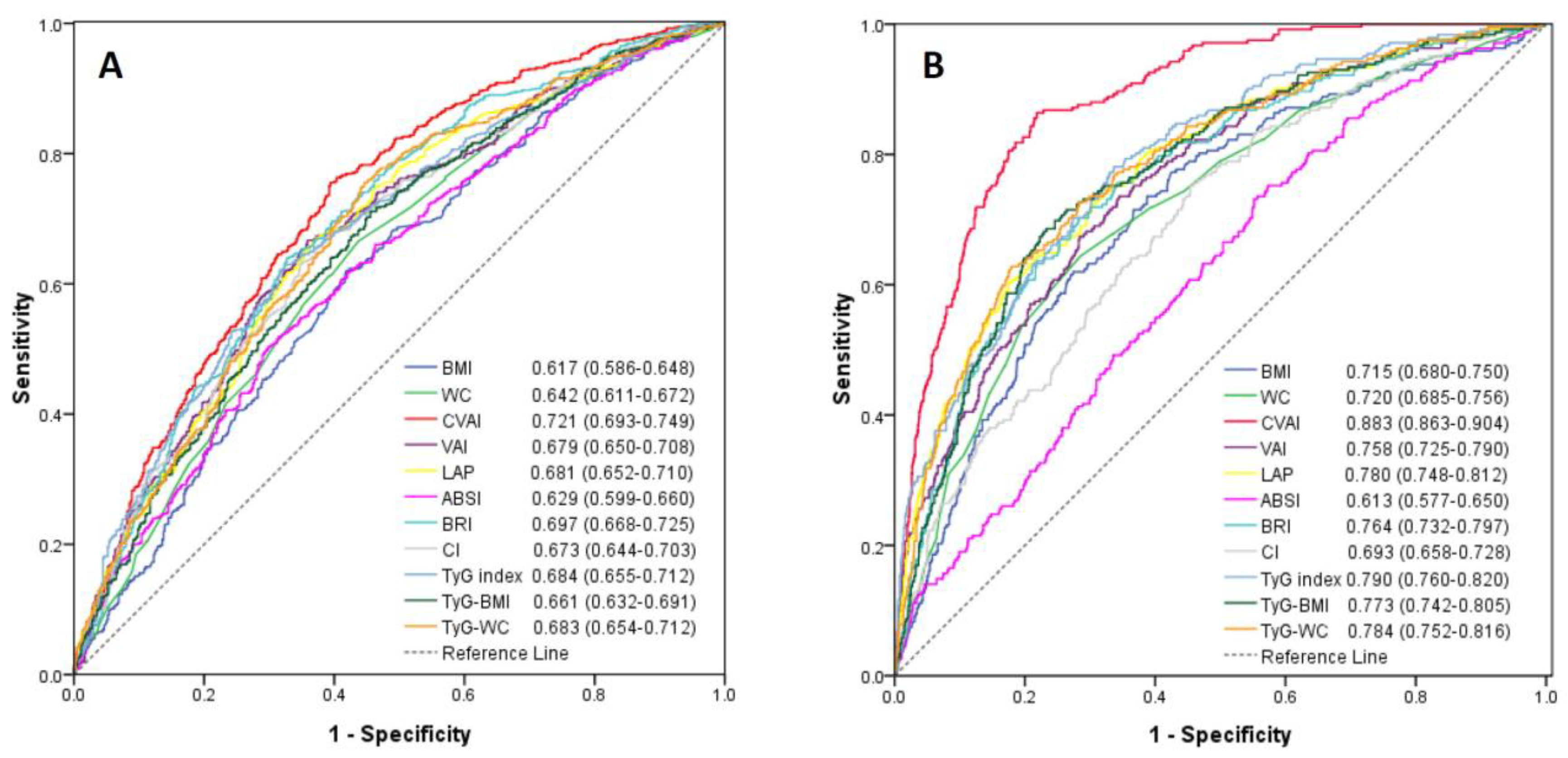 Diagnostics 11 00603 g002 Diagnostics 11 00603 g002