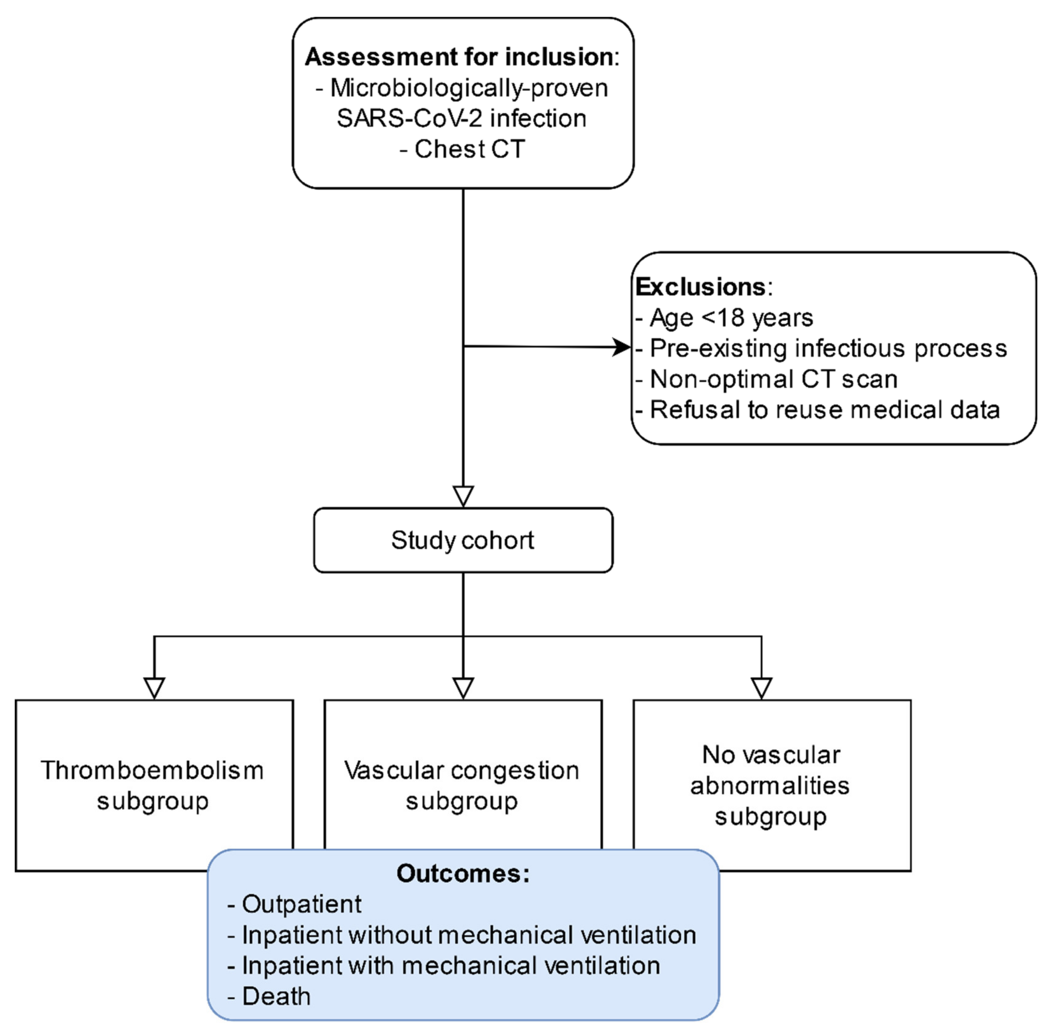 Diagnostics 11 00606 g001 Diagnostics 11 00606 g001