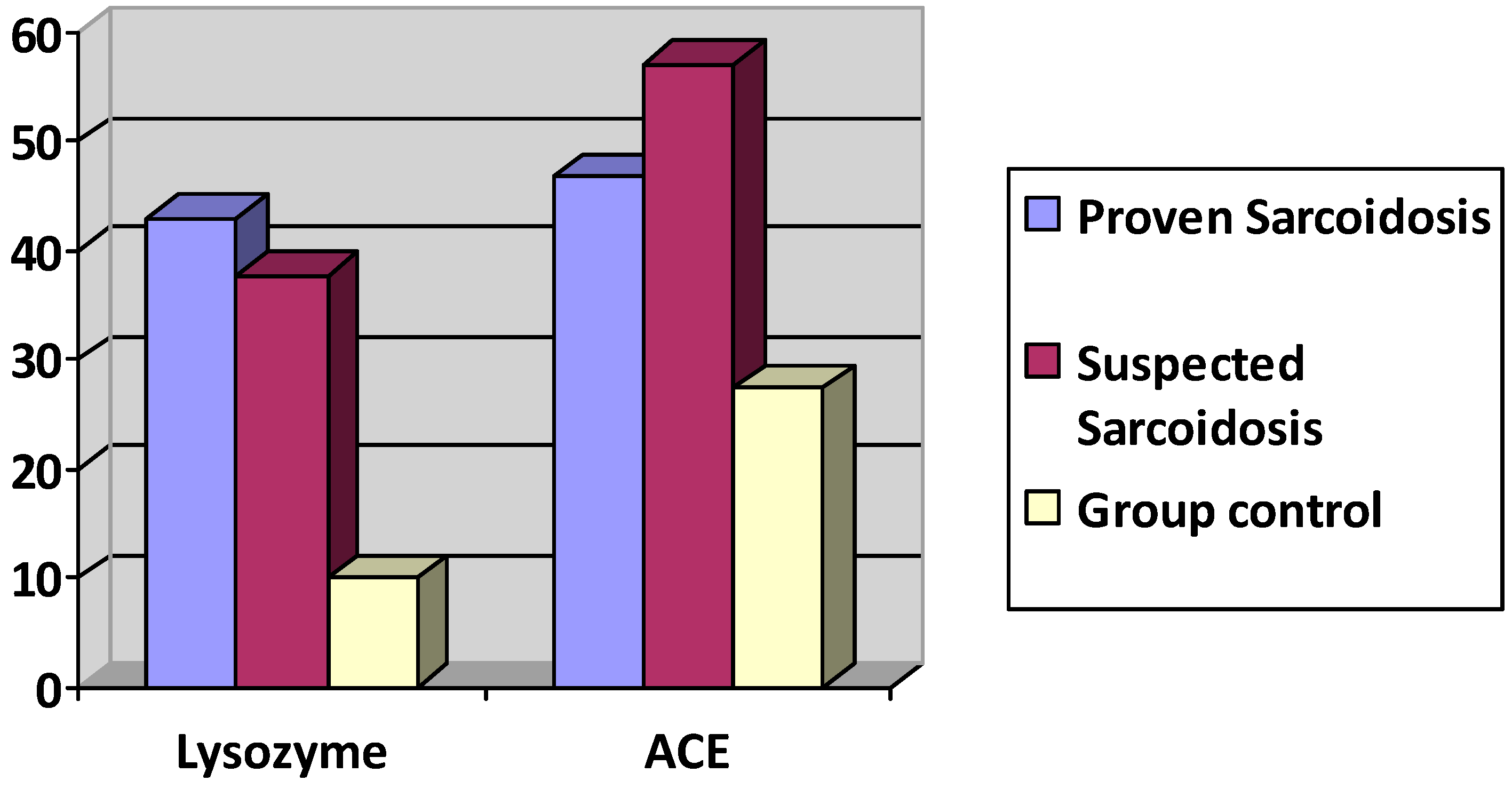 Diagnostics 11 00608 g006 Diagnostics 11 00608 g006