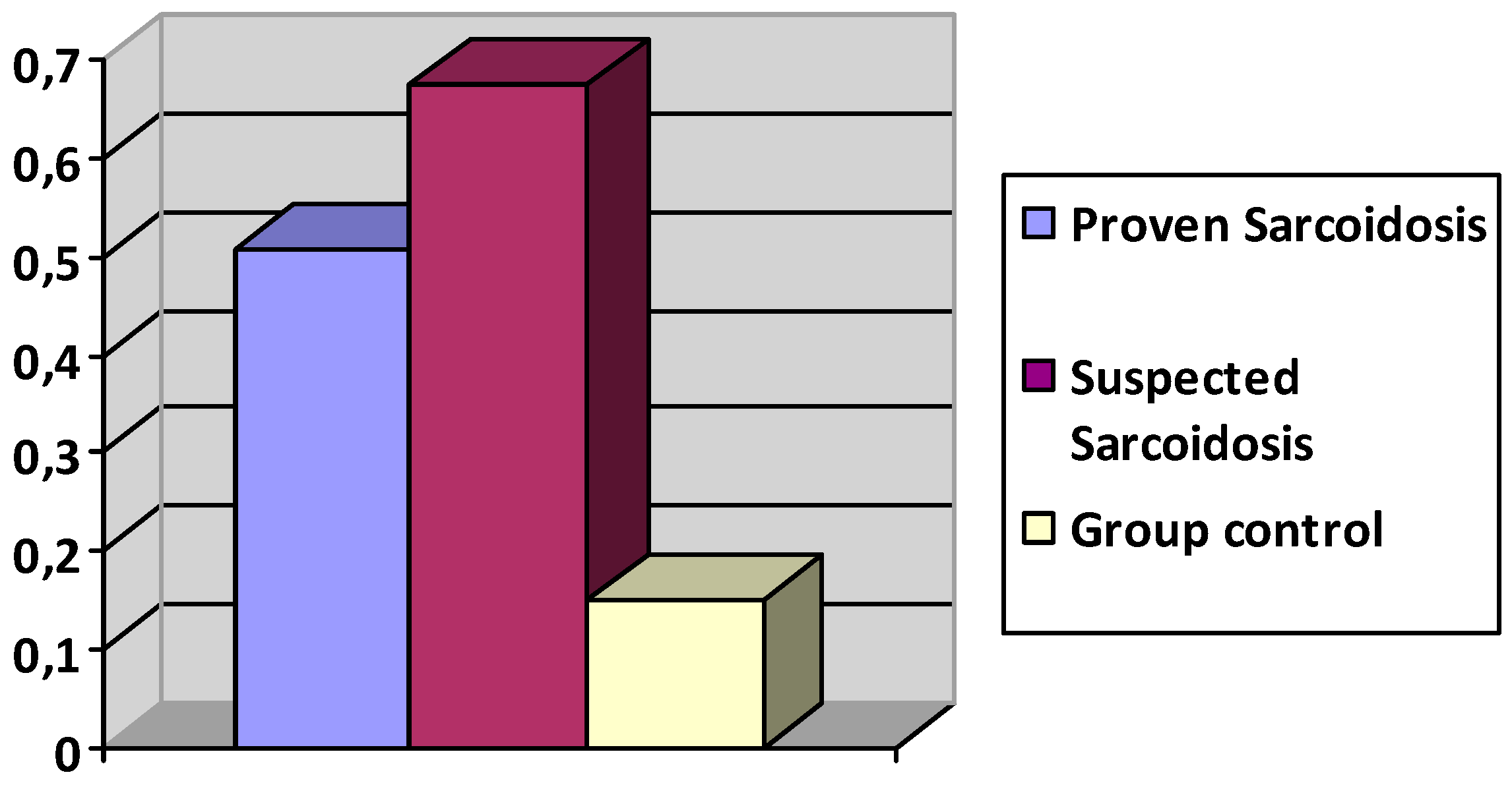 Diagnostics 11 00608 g007 Diagnostics 11 00608 g007