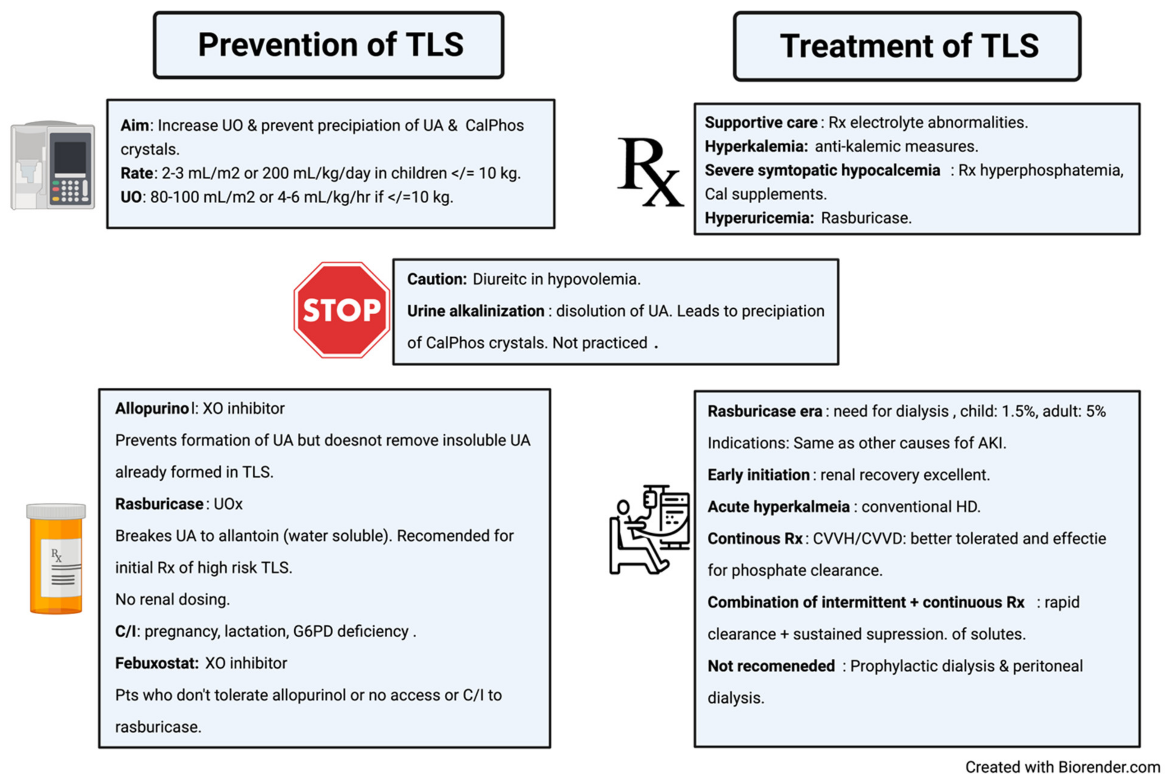 Diagnostics 11 00611 g004 Diagnostics 11 00611 g004