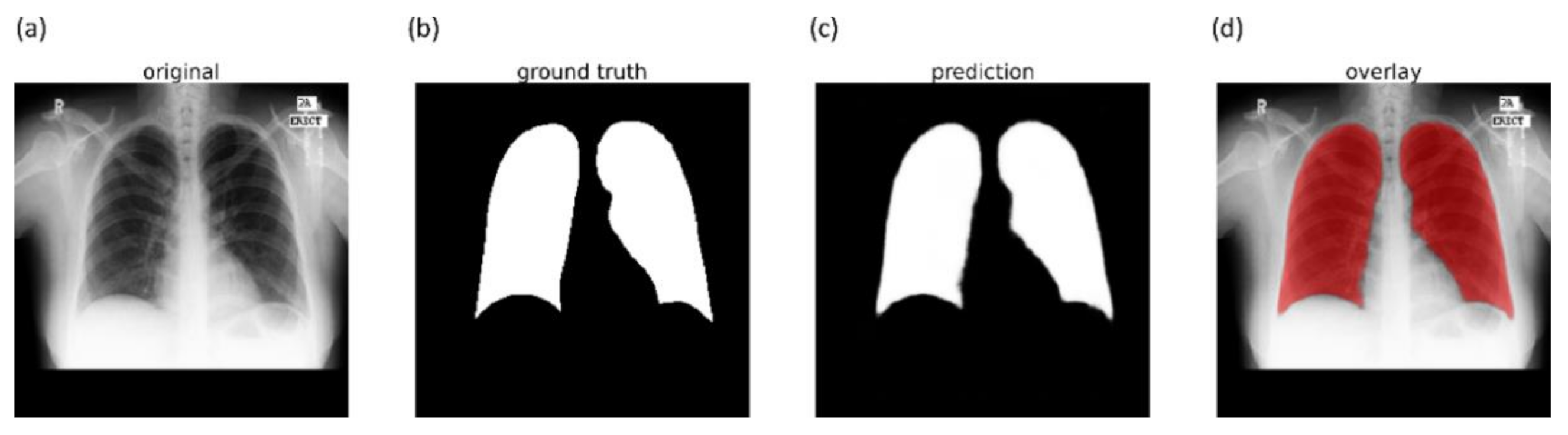 Diagnostics 11 00616 g009