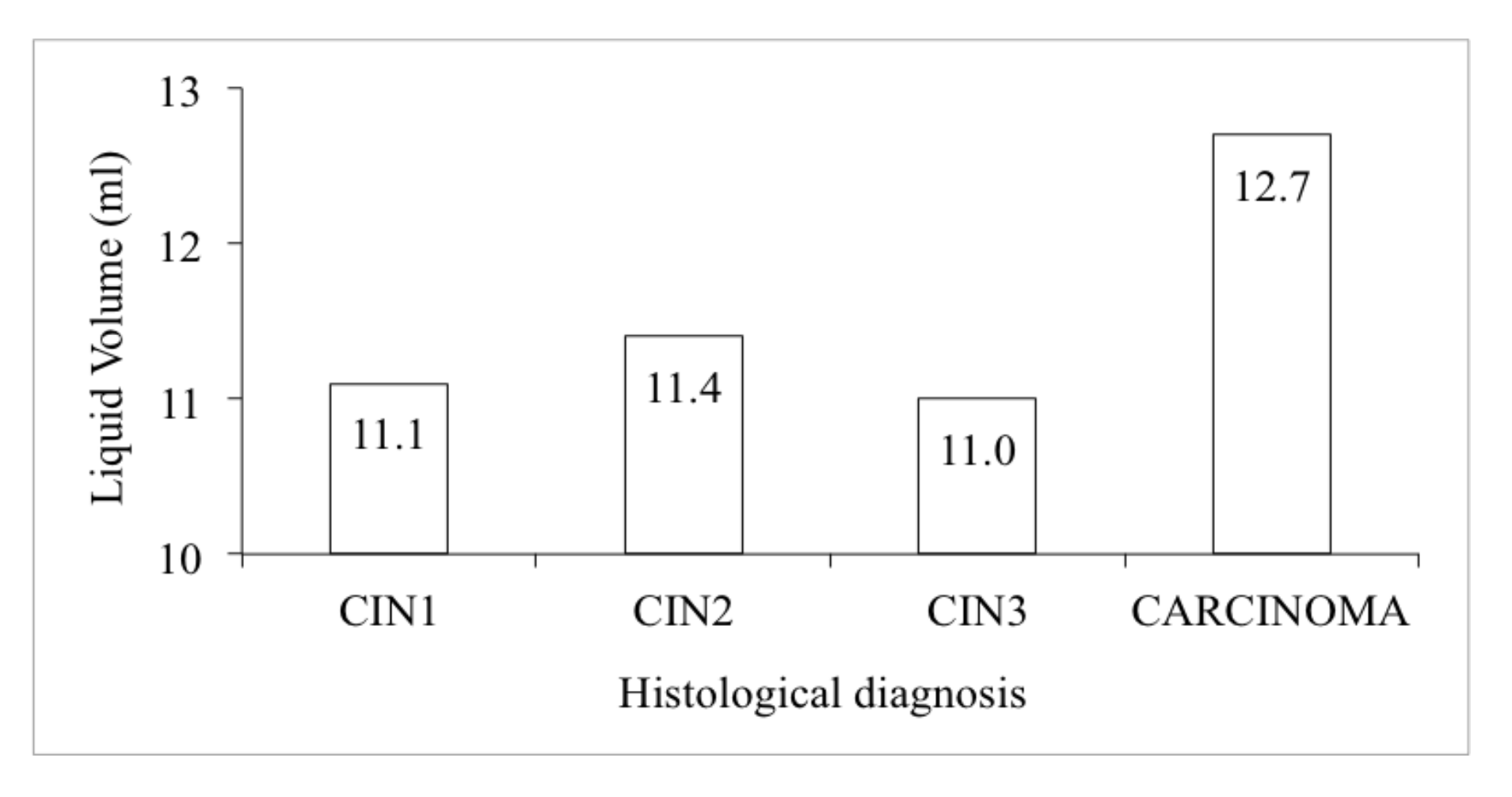Diagnostics 11 00619 g002 Diagnostics 11 00619 g002