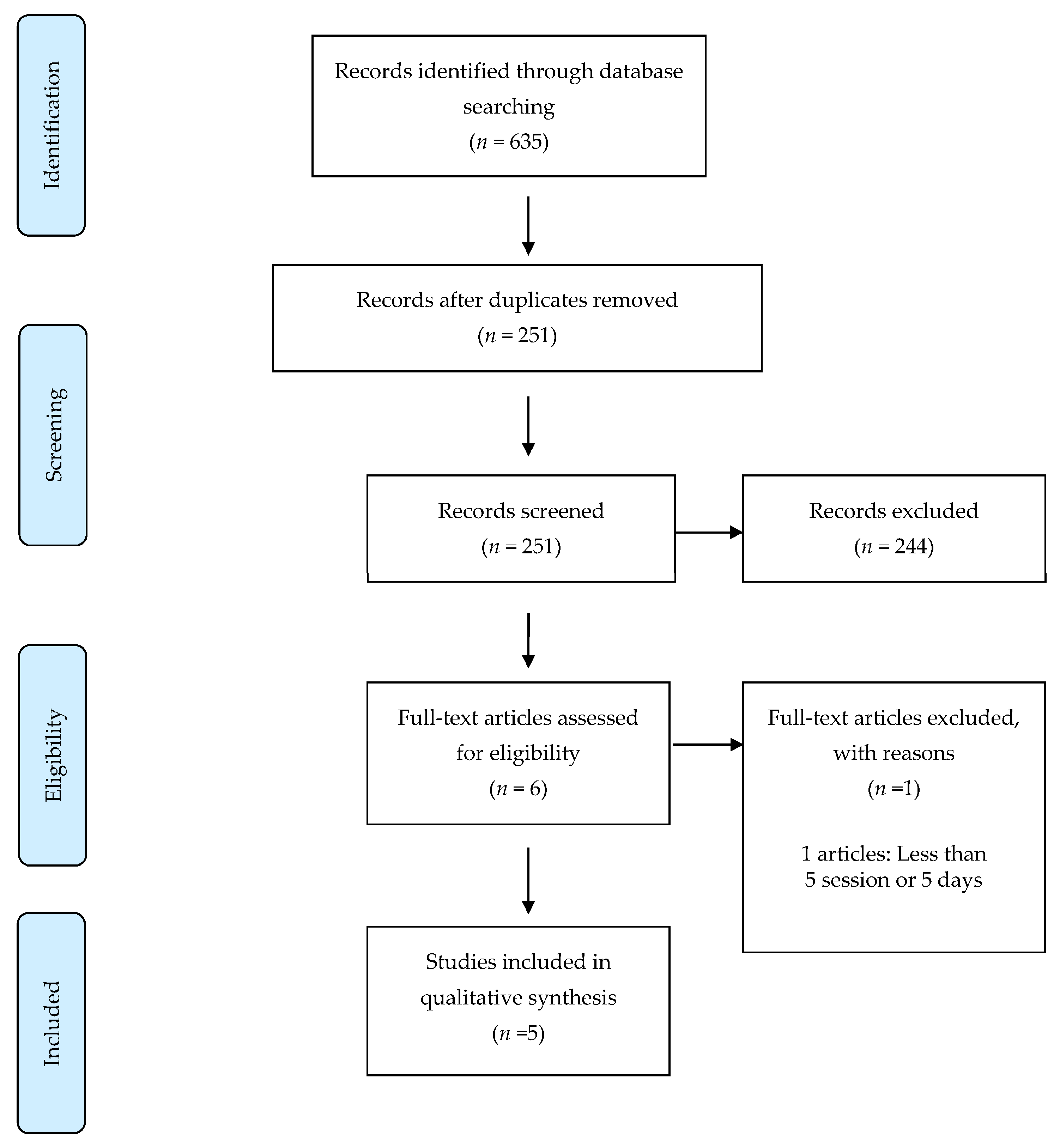 Diagnostics 11 00627 g001