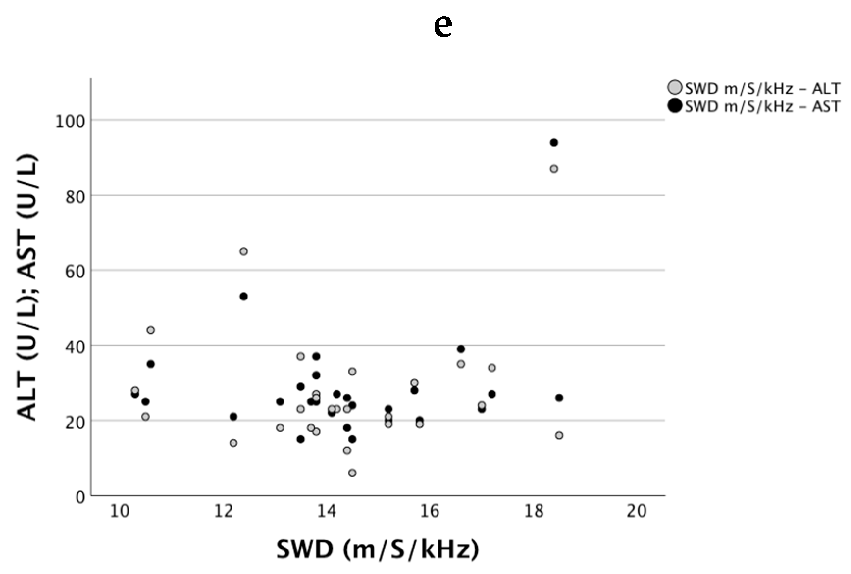 Diagnostics 11 00629 g003b
