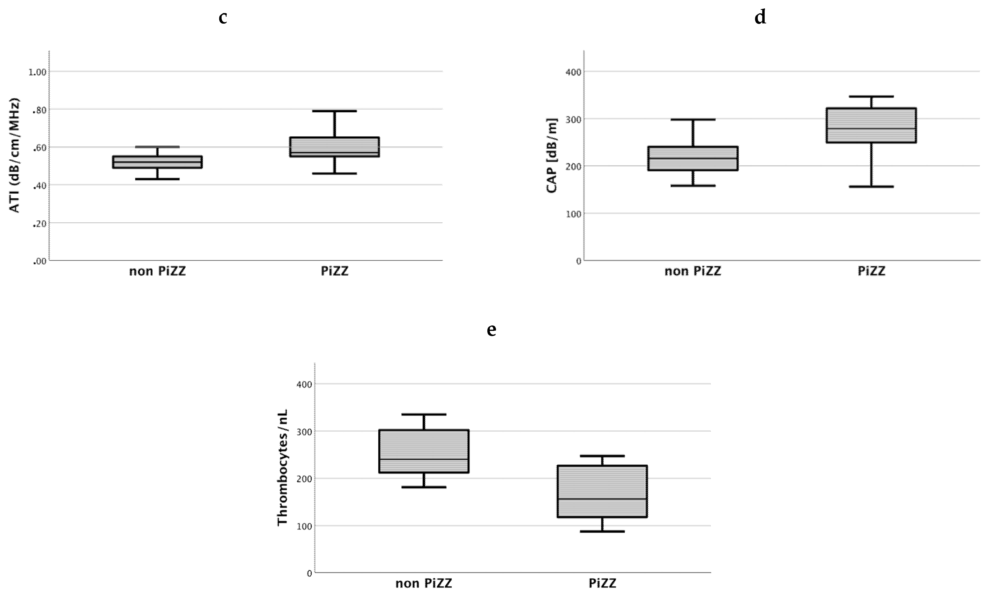 Diagnostics 11 00629 g004b