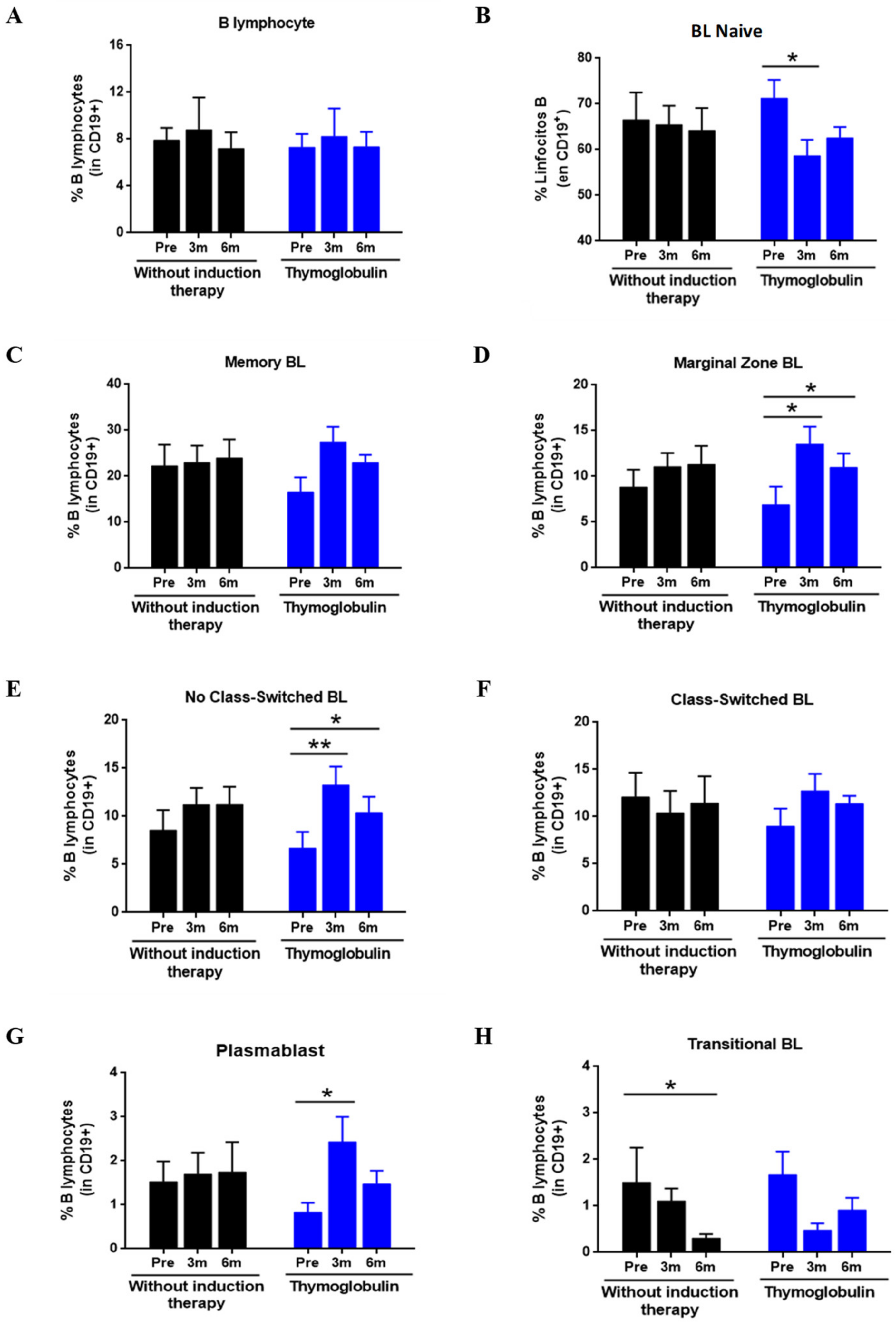 Diagnostics 11 00641 g007