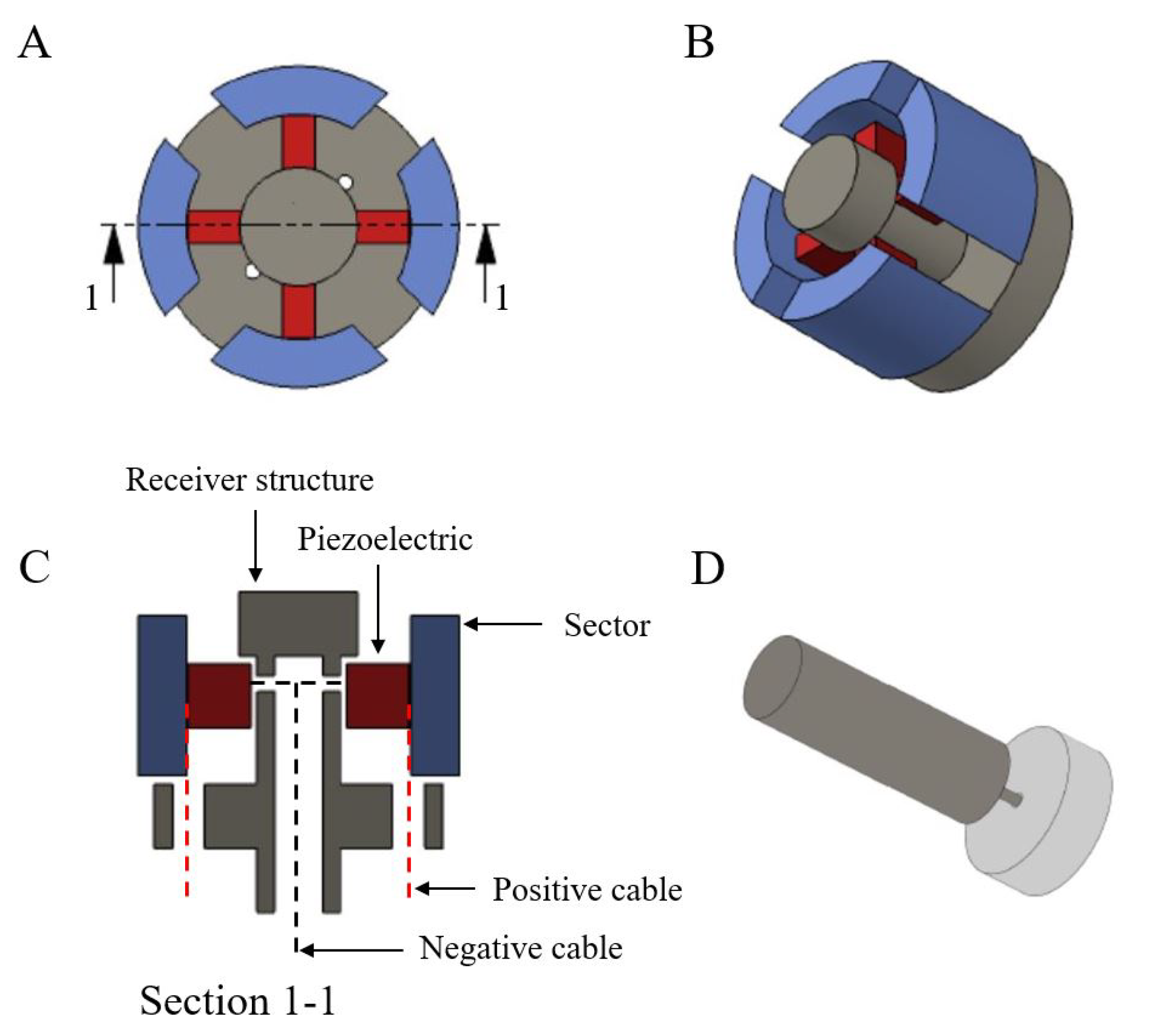 Diagnostics 11 00645 g001 Diagnostics 11 00645 g001