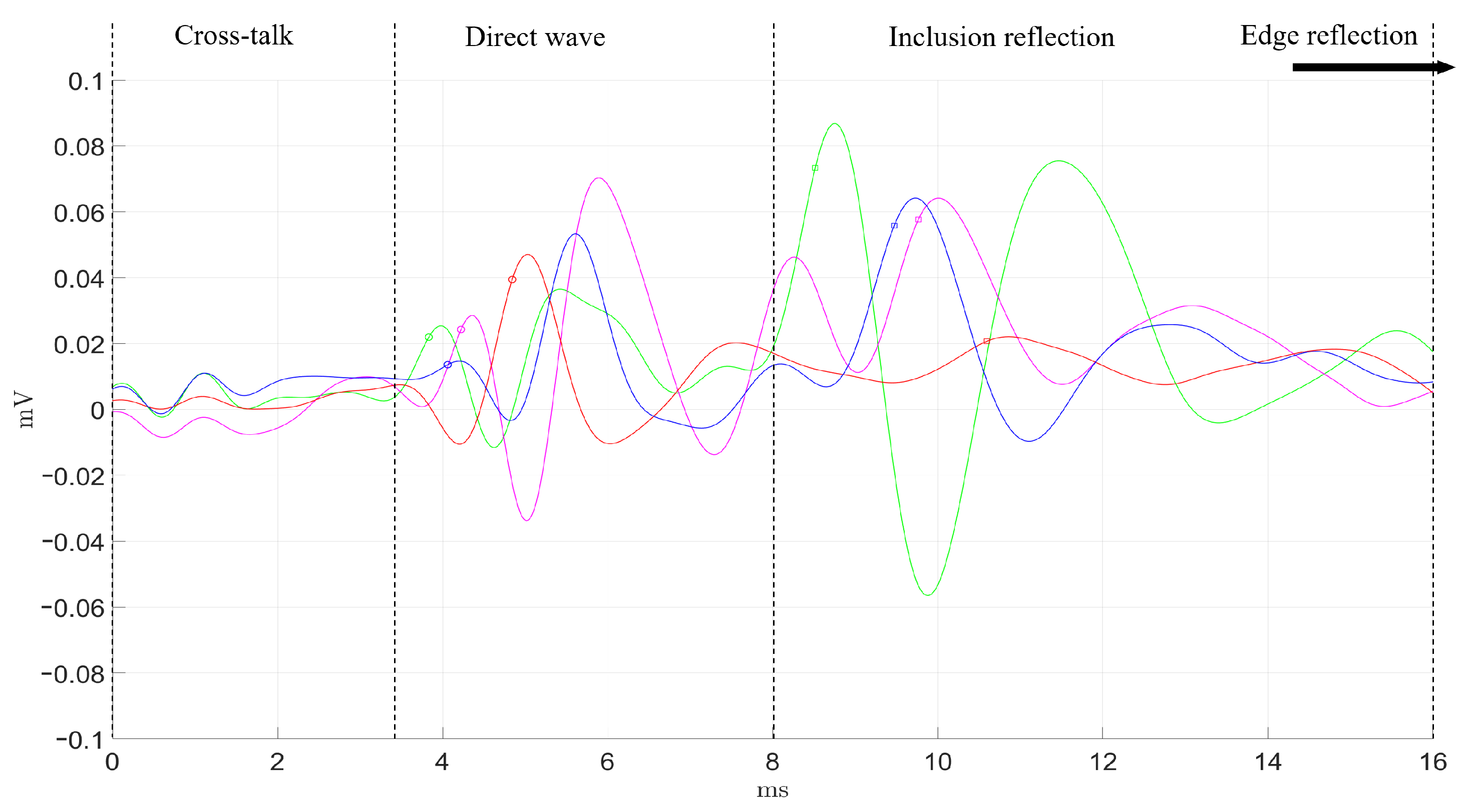 Diagnostics 11 00645 g006 Diagnostics 11 00645 g006