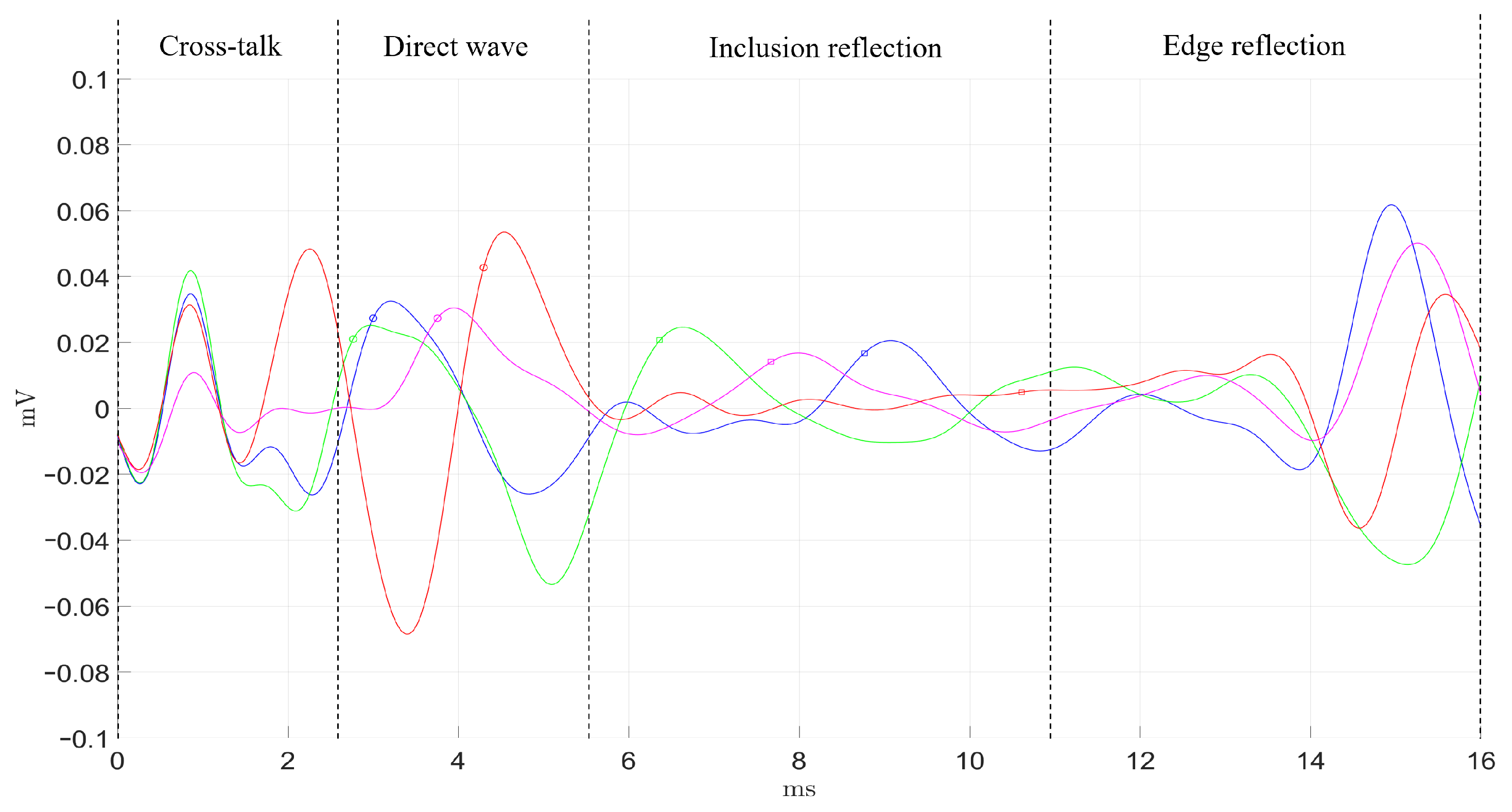 Diagnostics 11 00645 g007 Diagnostics 11 00645 g007