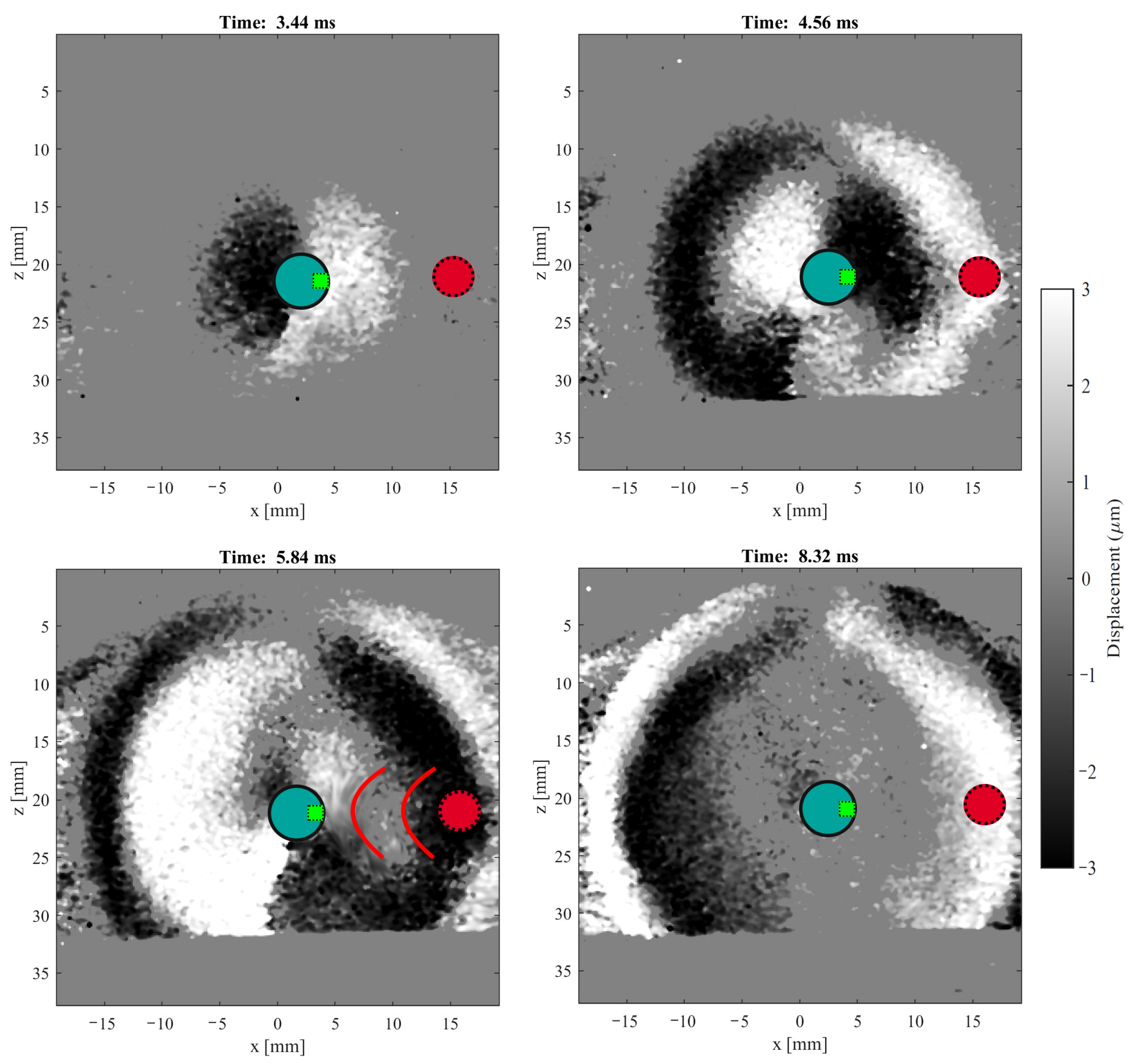 Diagnostics 11 00645 g008 Diagnostics 11 00645 g008