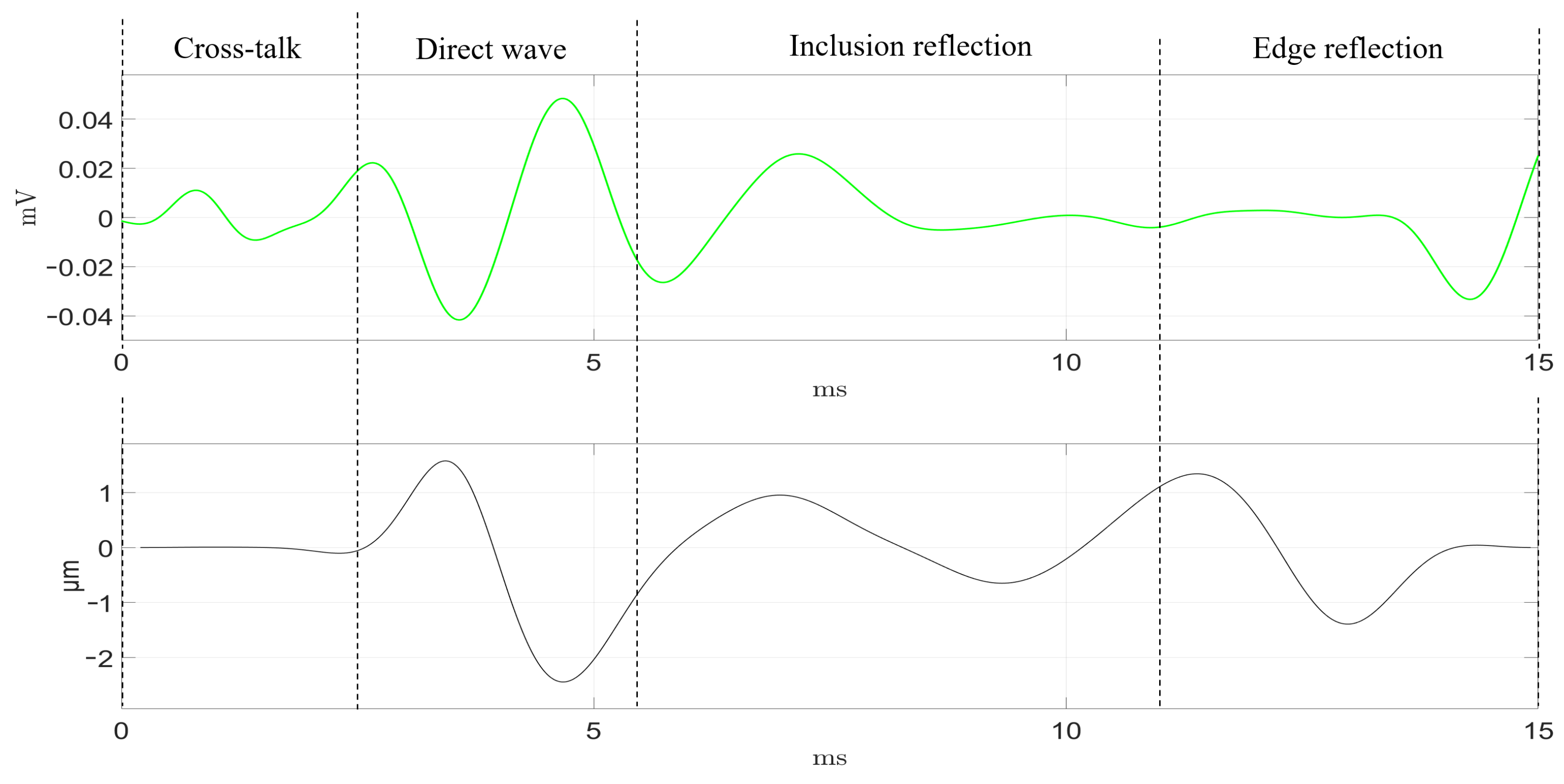 Diagnostics 11 00645 g010 Diagnostics 11 00645 g010