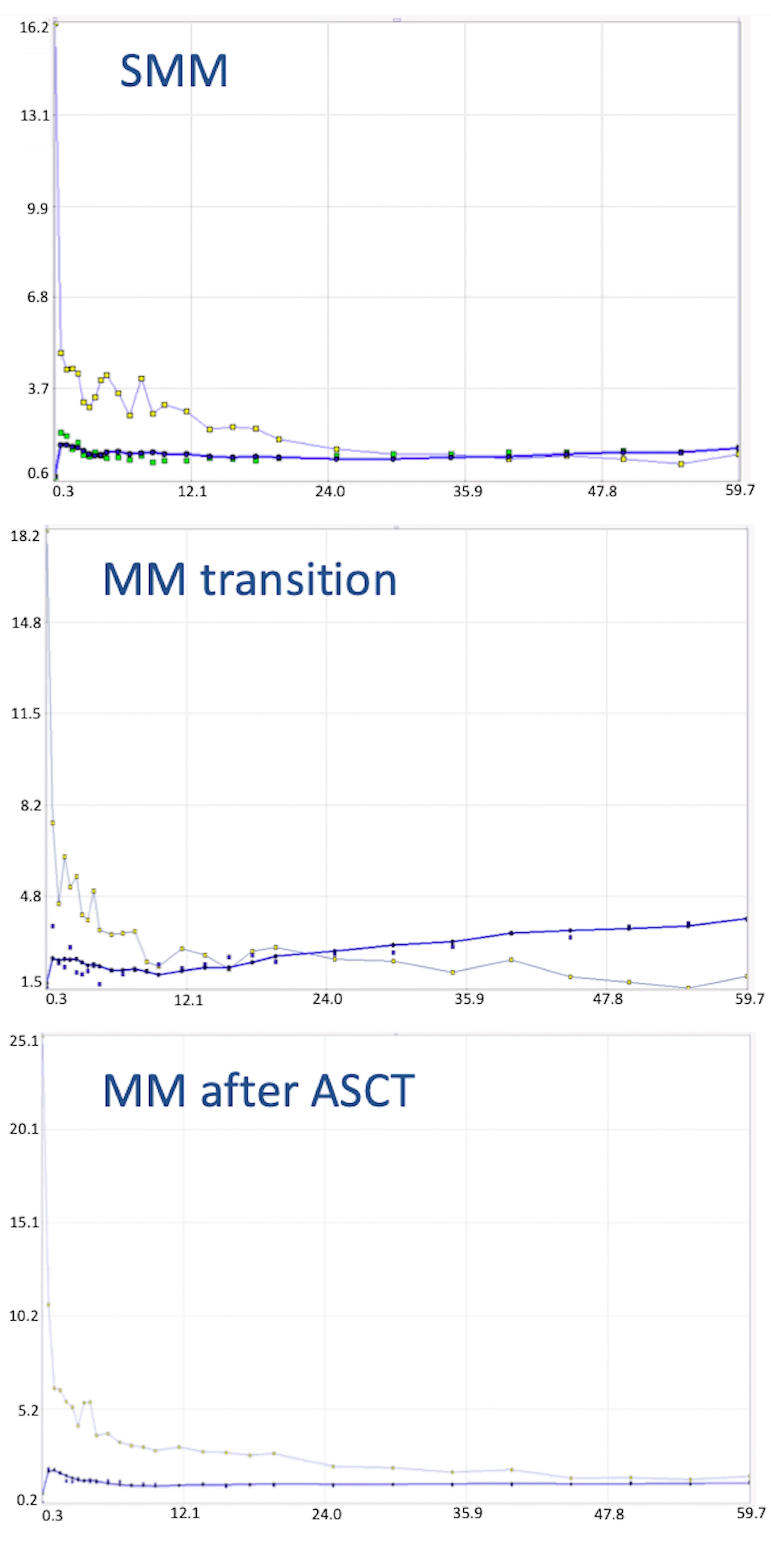 Diagnostics 11 00649 g003 Diagnostics 11 00649 g003