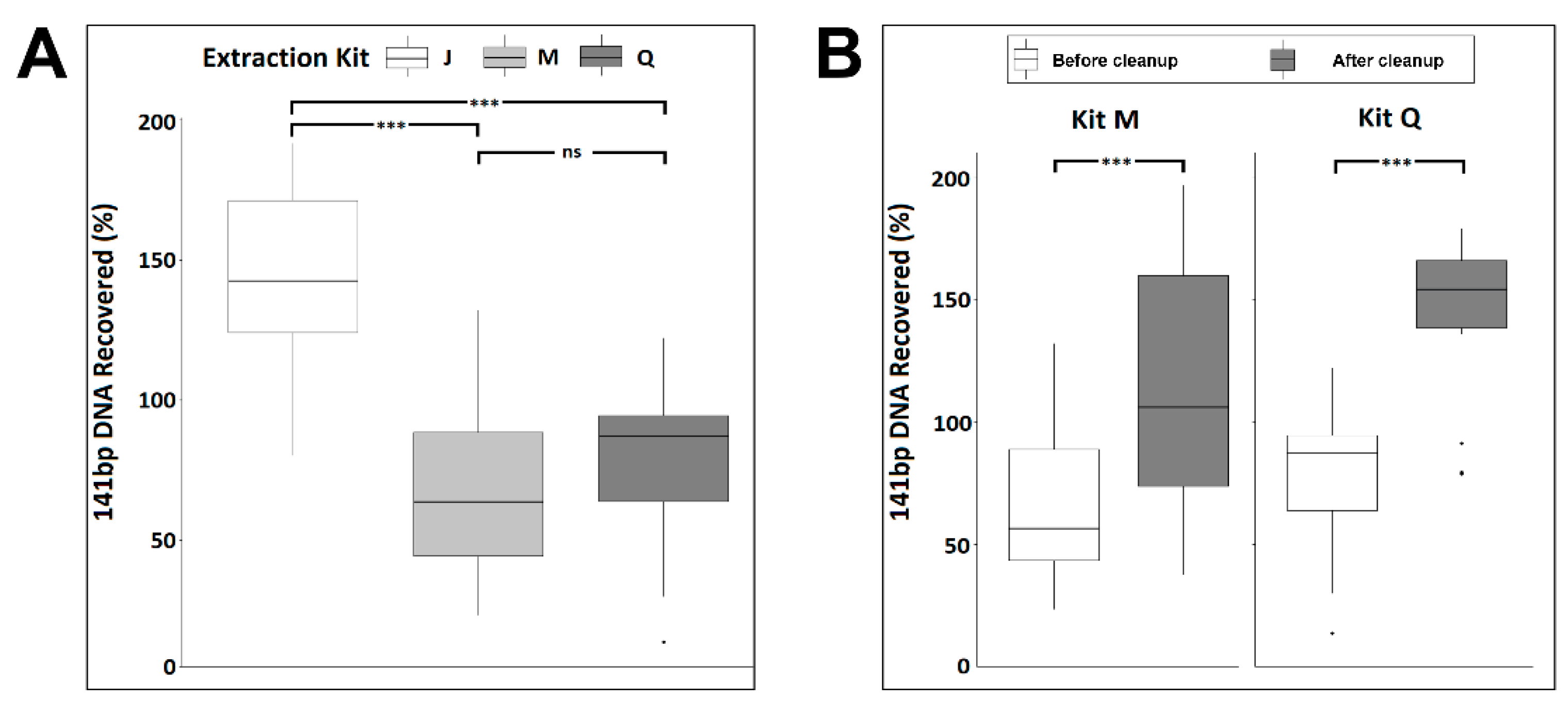 Diagnostics 11 00650 g003 Diagnostics 11 00650 g003