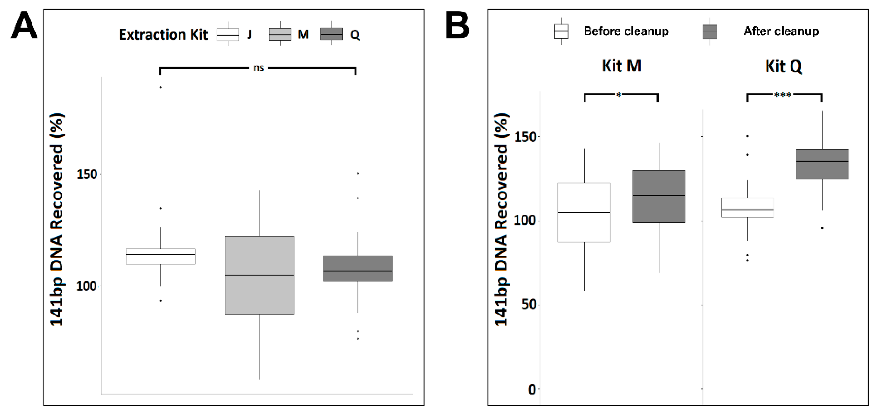 Diagnostics 11 00650 g005 Diagnostics 11 00650 g005