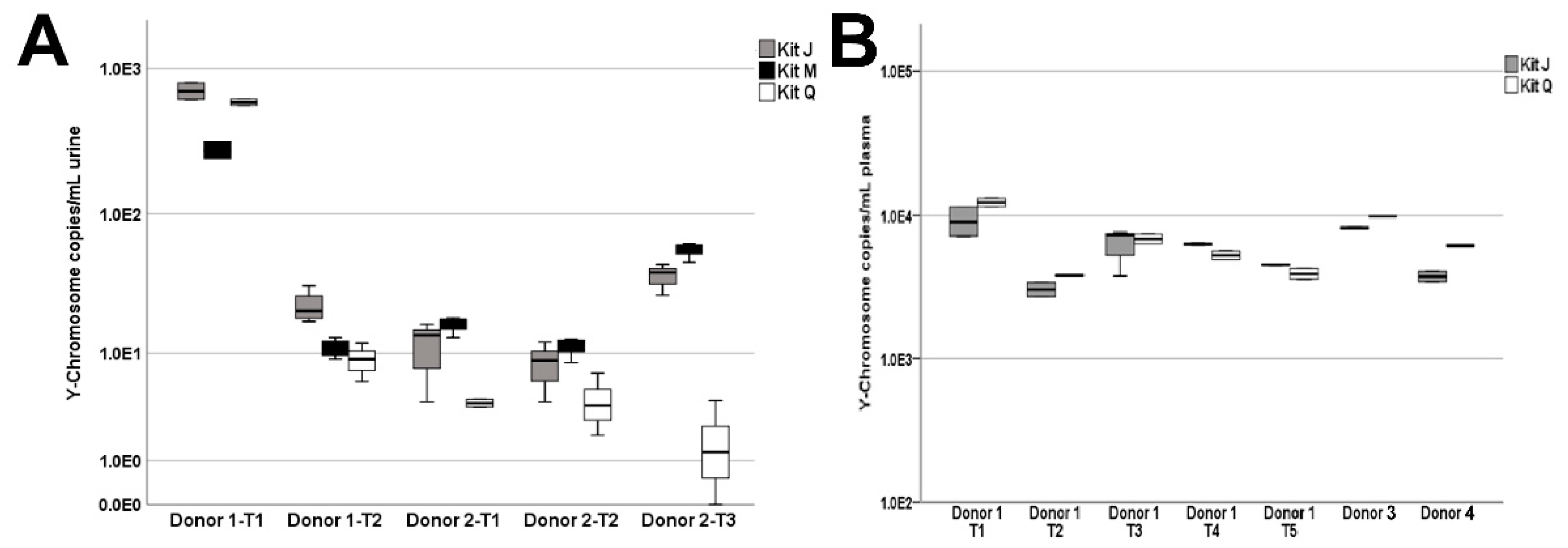 Diagnostics 11 00650 g006 Diagnostics 11 00650 g006