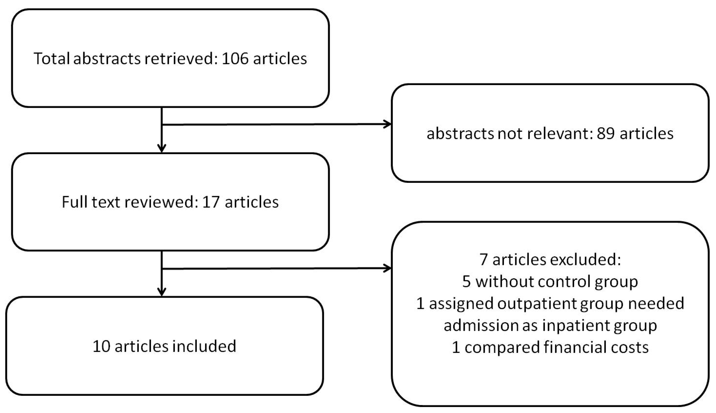 Diagnostics 11 00651 g001 Diagnostics 11 00651 g001