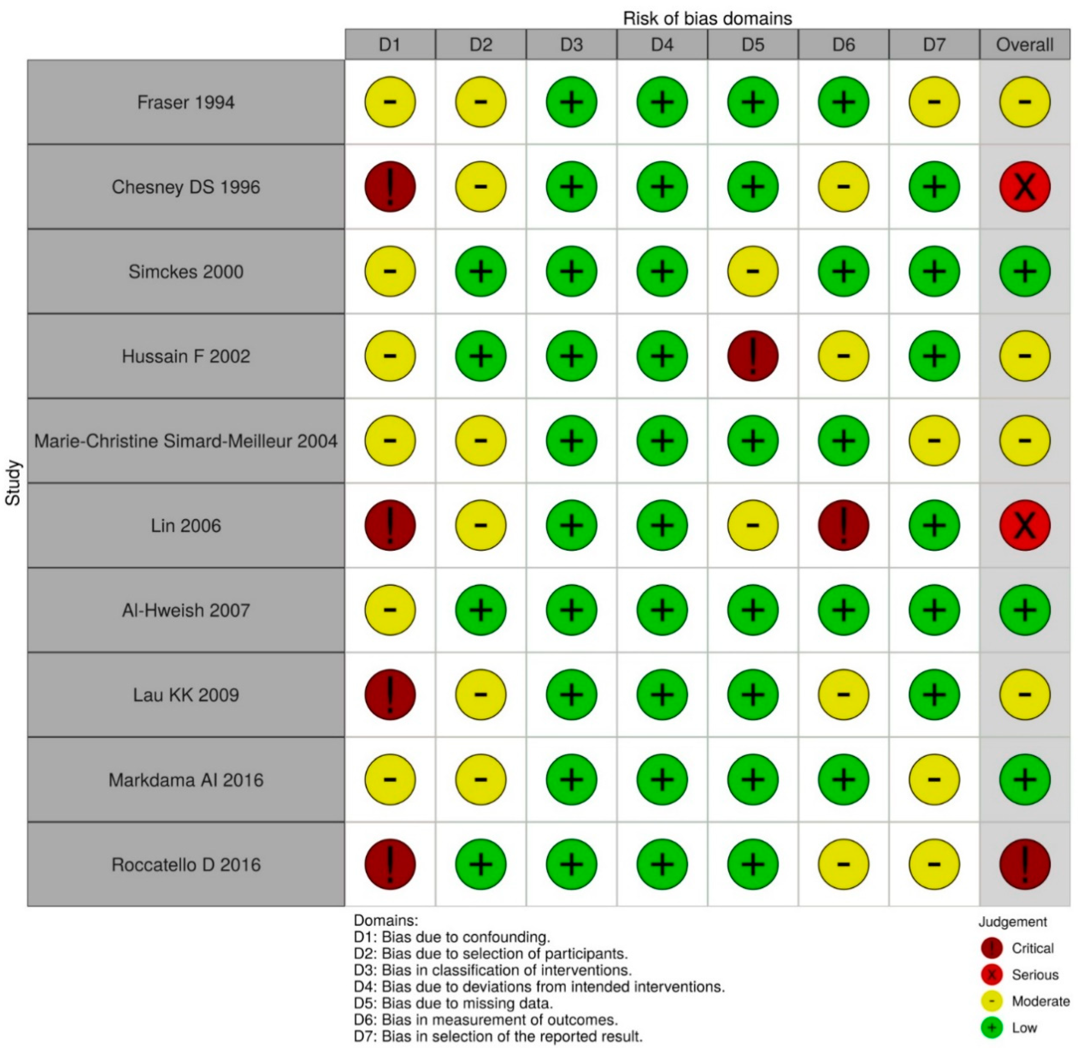 Diagnostics 11 00651 g002 Diagnostics 11 00651 g002