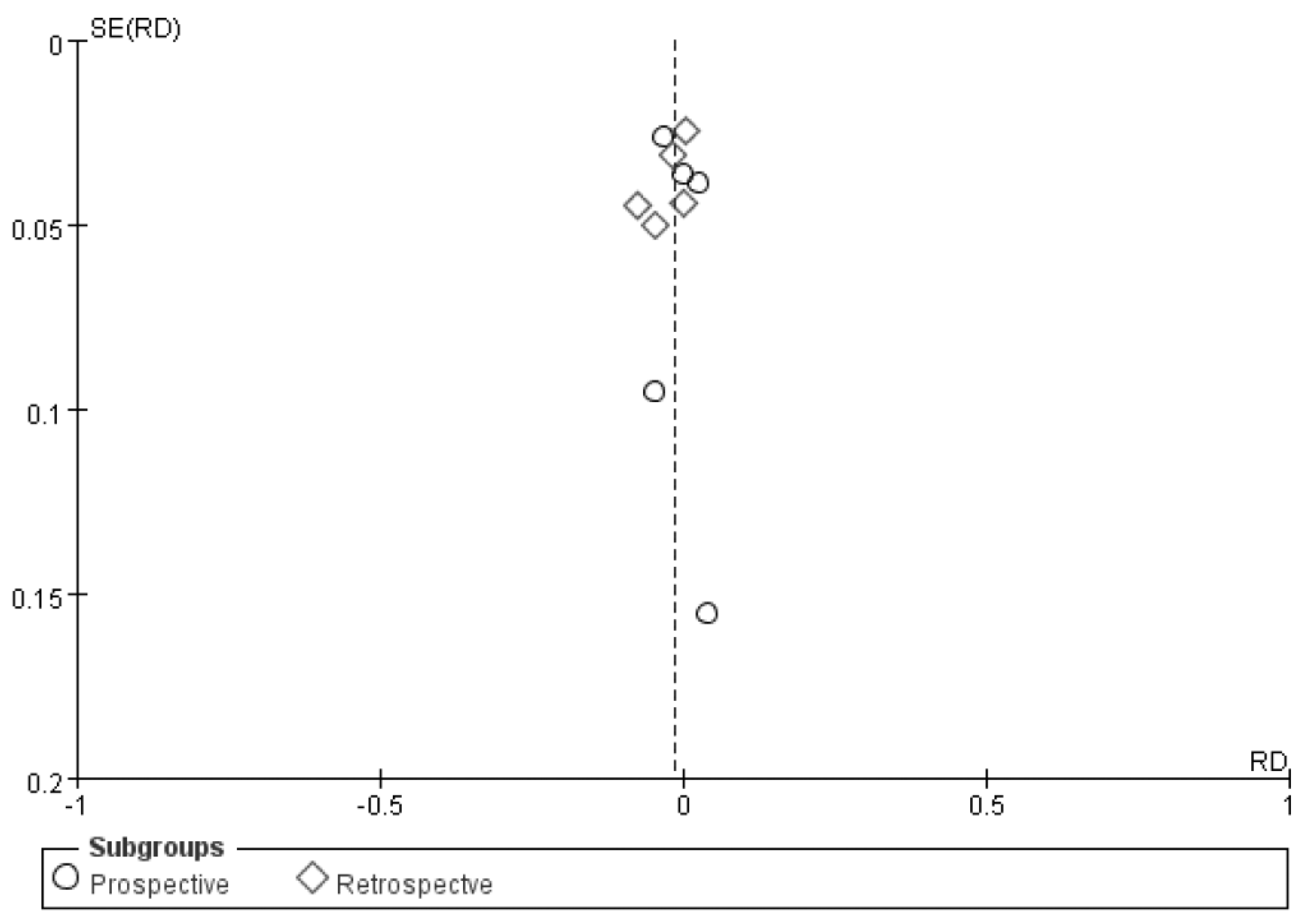 Diagnostics 11 00651 g004 Diagnostics 11 00651 g004