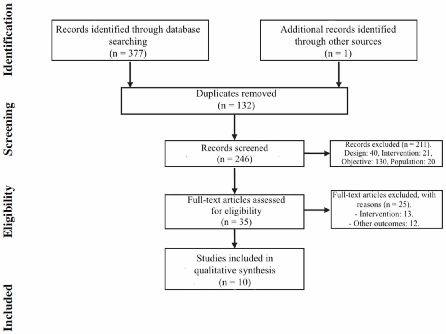 Diagnostics 11 00656 g001