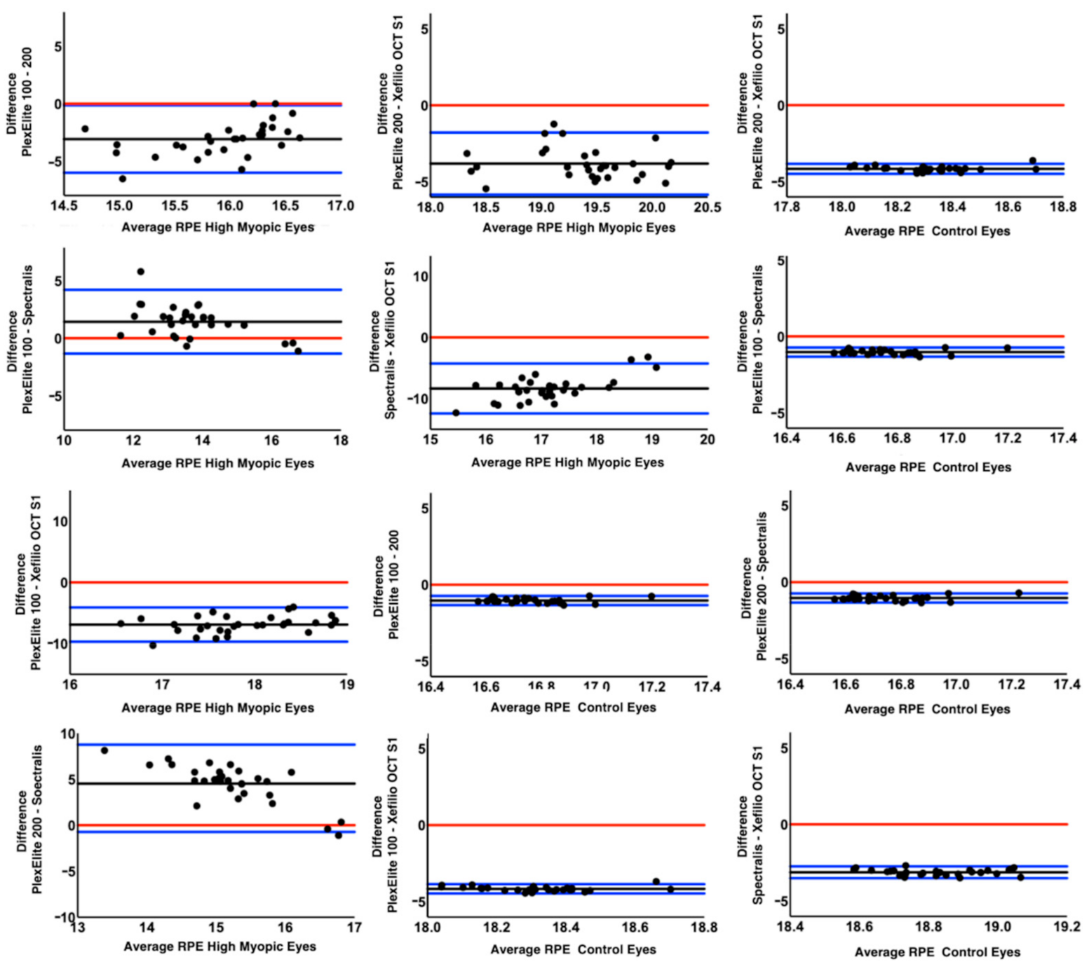 Diagnostics 11 00658 g004