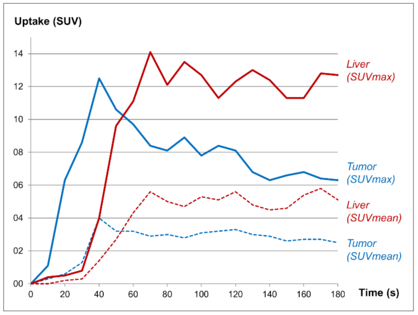 Diagnostics 11 00660 g003