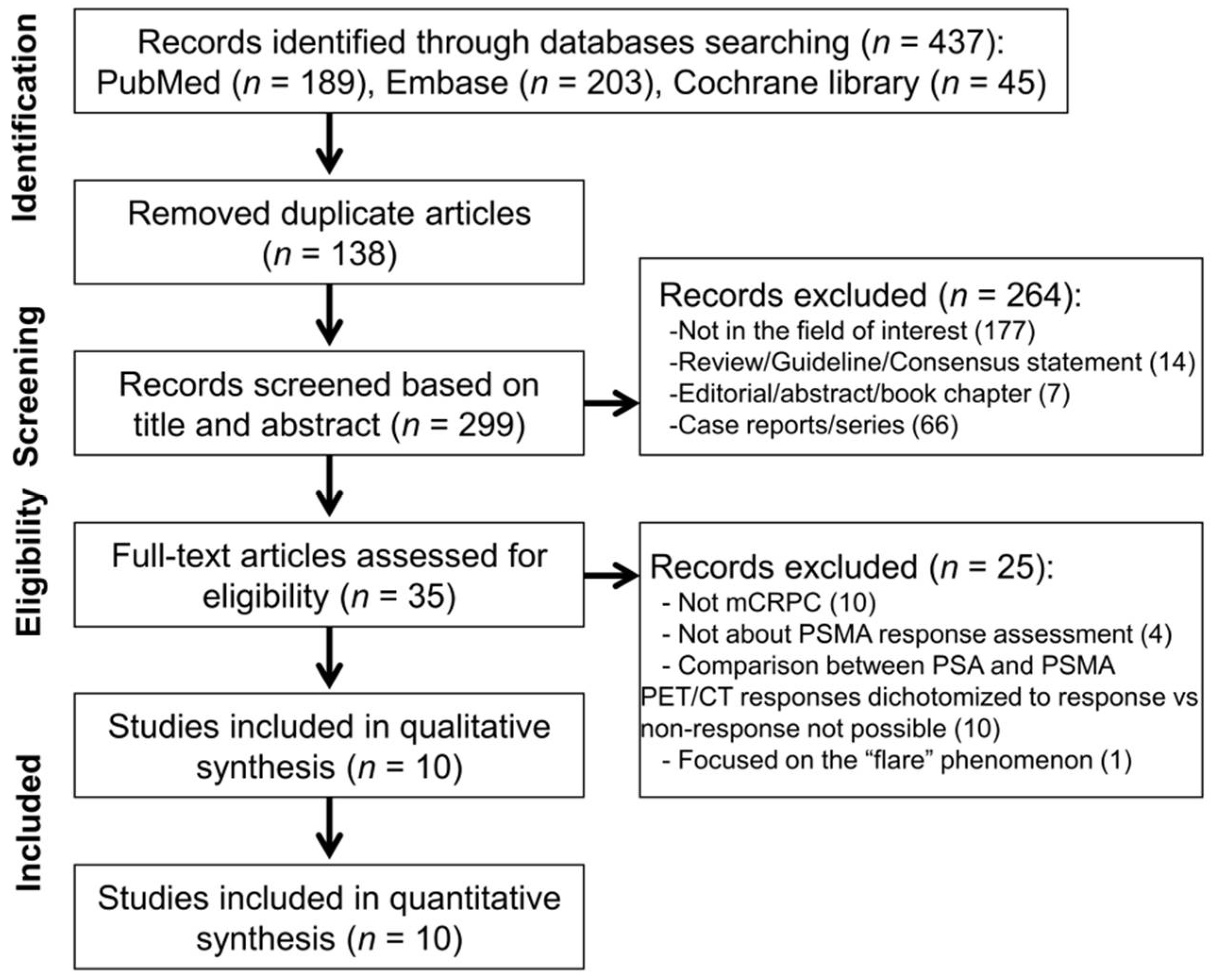 Diagnostics 11 00663 g001