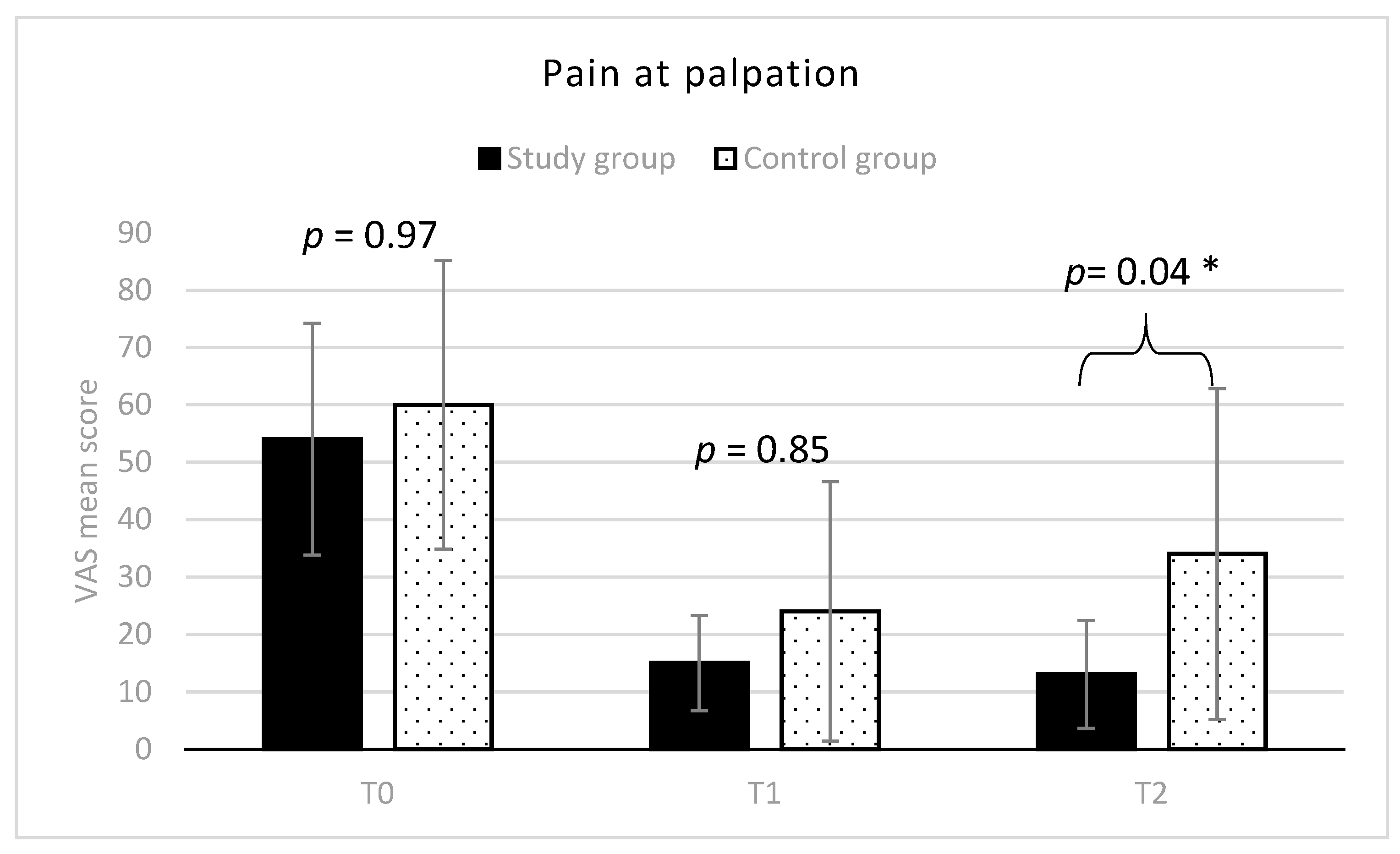 Diagnostics 11 00667 g002 Diagnostics 11 00667 g002