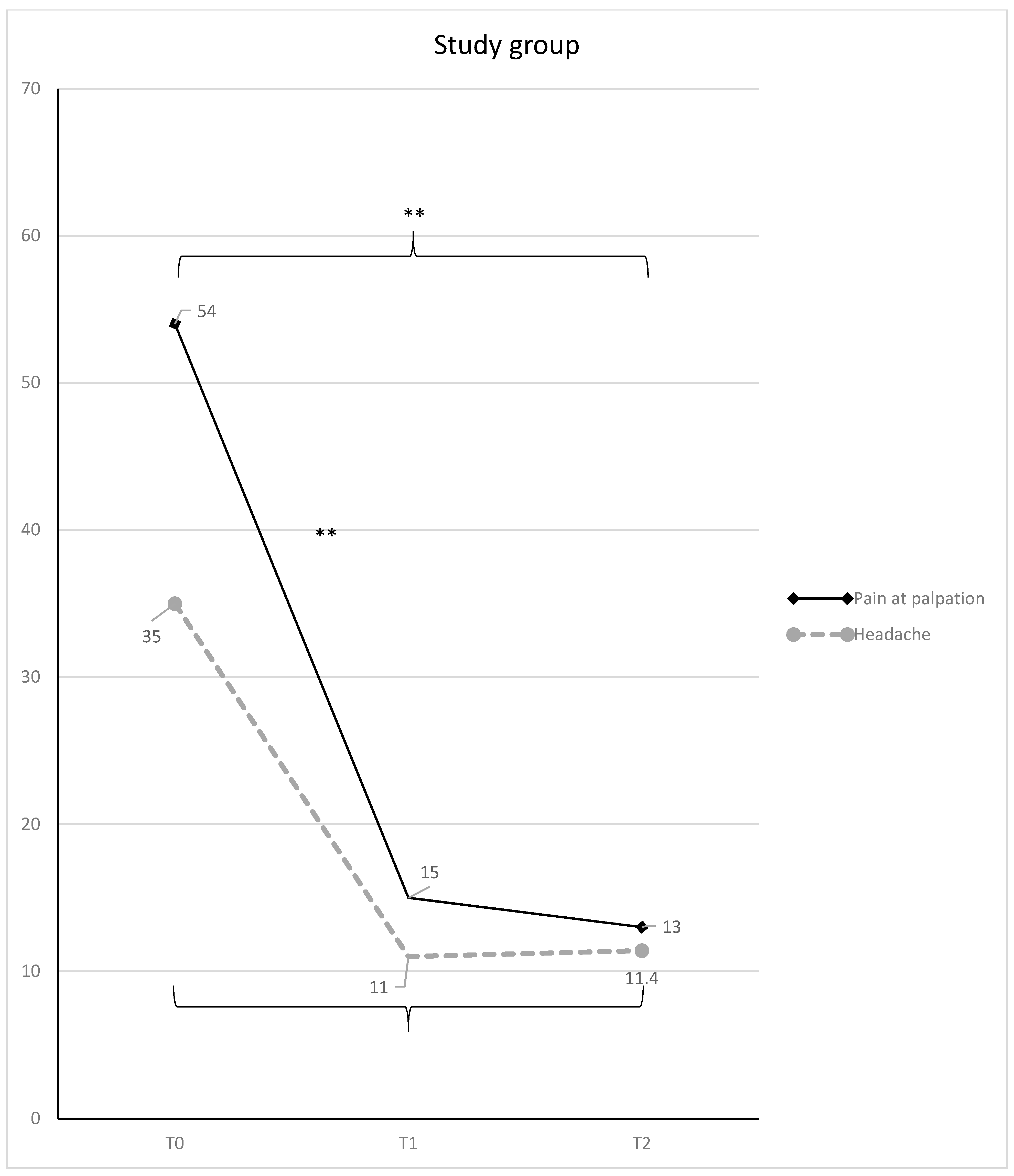 Diagnostics 11 00667 g003 Diagnostics 11 00667 g003