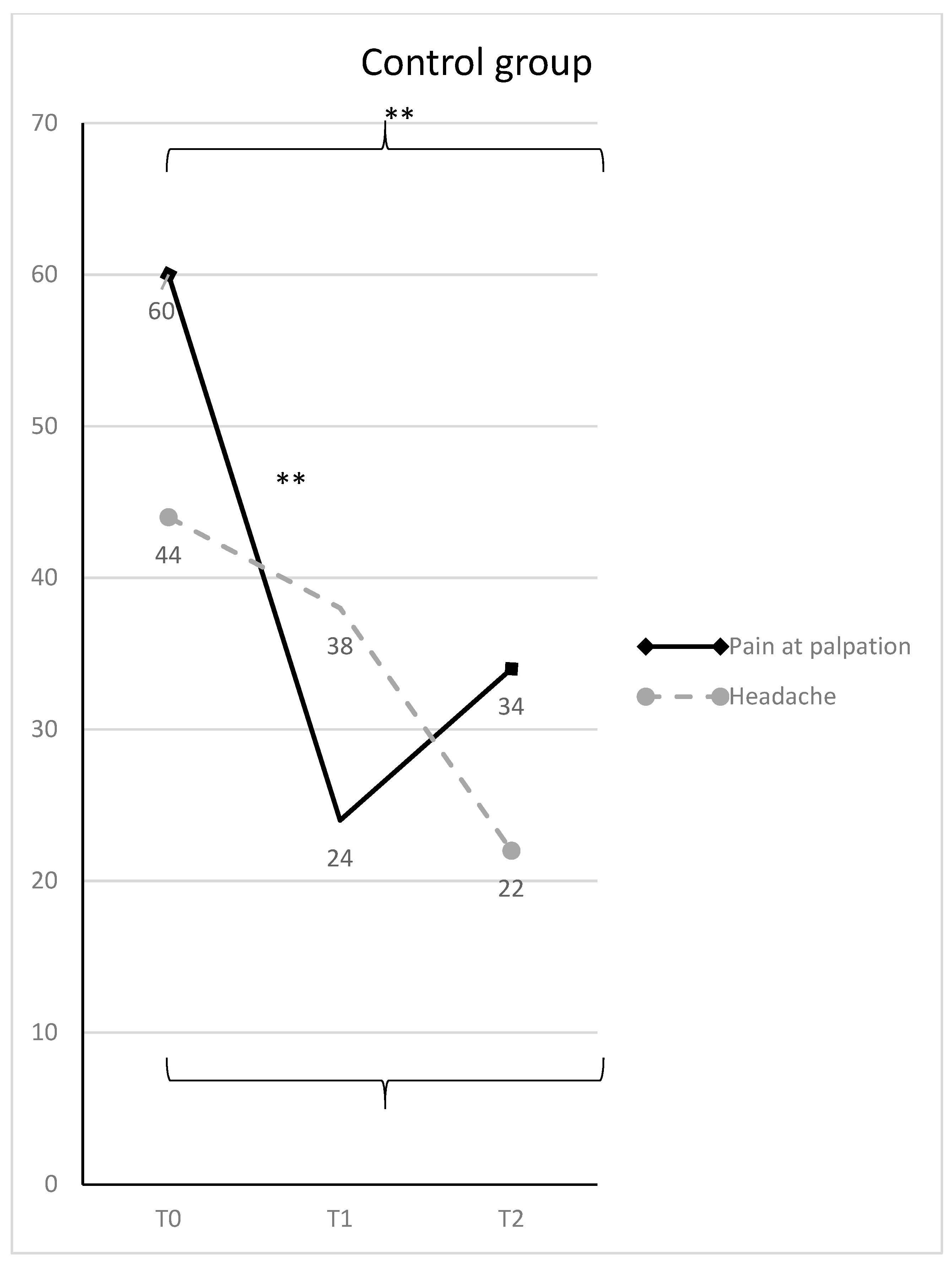 Diagnostics 11 00667 g004 Diagnostics 11 00667 g004
